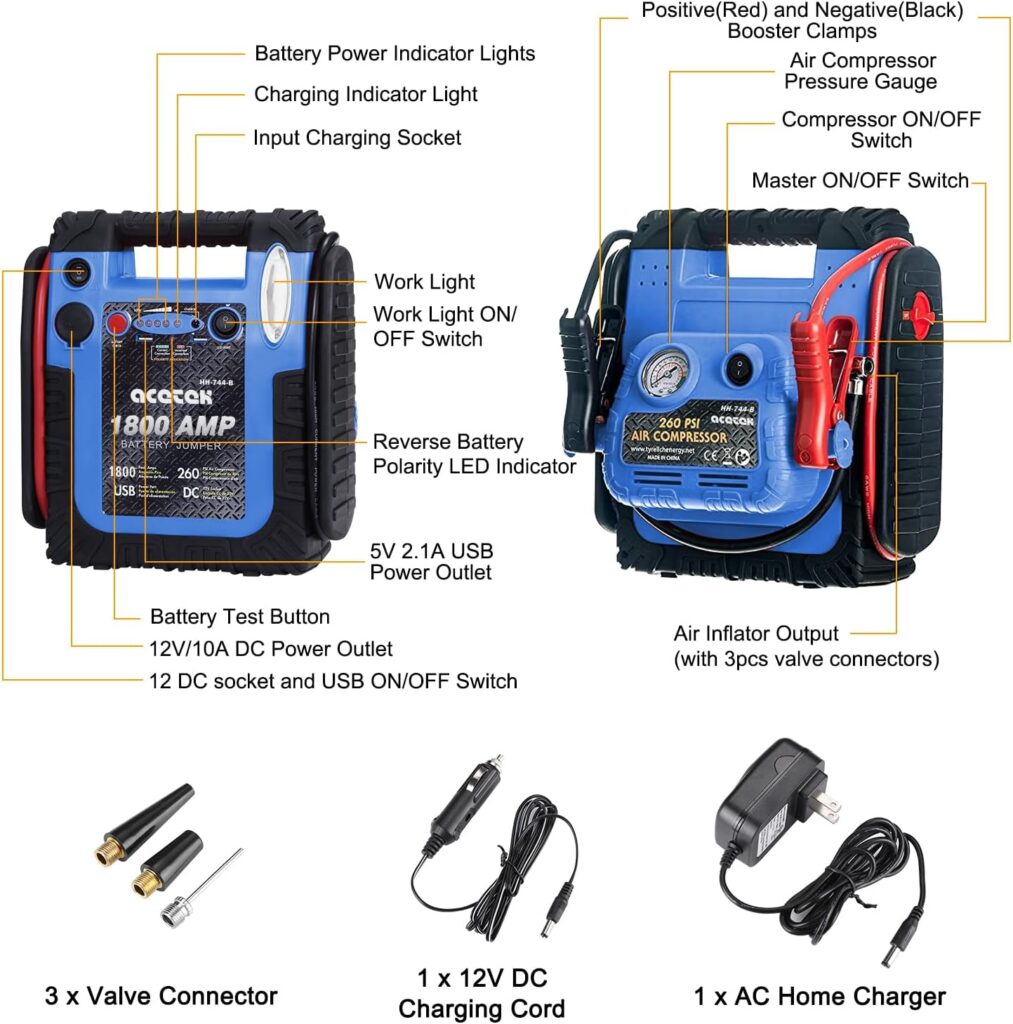 1800 Amp Jump Starter with Air Compressor, acetek Car Battery Jump Starter 260 PSI Tire Inflator, 20000 mAh 12V Auto Lead-Acid Battery Booster (Up to 6L Gas or 6L Diesel Engine) with LED Light  USB