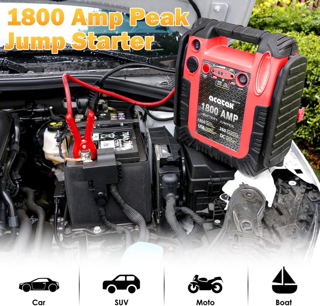 1800 Amp Jump Starter with Air Compressor, acetek Car Battery Jump Starter 260 PSI Tire Inflator, 20000 mAh 12V Auto Lead-Acid Battery Booster (Up to 6L Gas or 6L Diesel Engine) with LED Light  USB