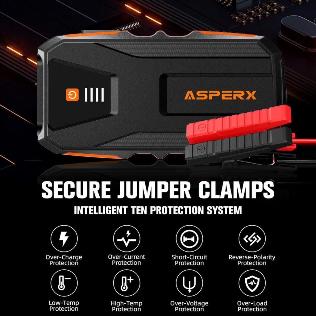 ASPERX Jump Starter, 3000A Car Battery Jump Starter, Battery Pack(Up to 10.0L Gas or 8.0L Diesel Engine), 12V Battery Booster Jump Starter with Carry Bag Jumper Cables, LED Light