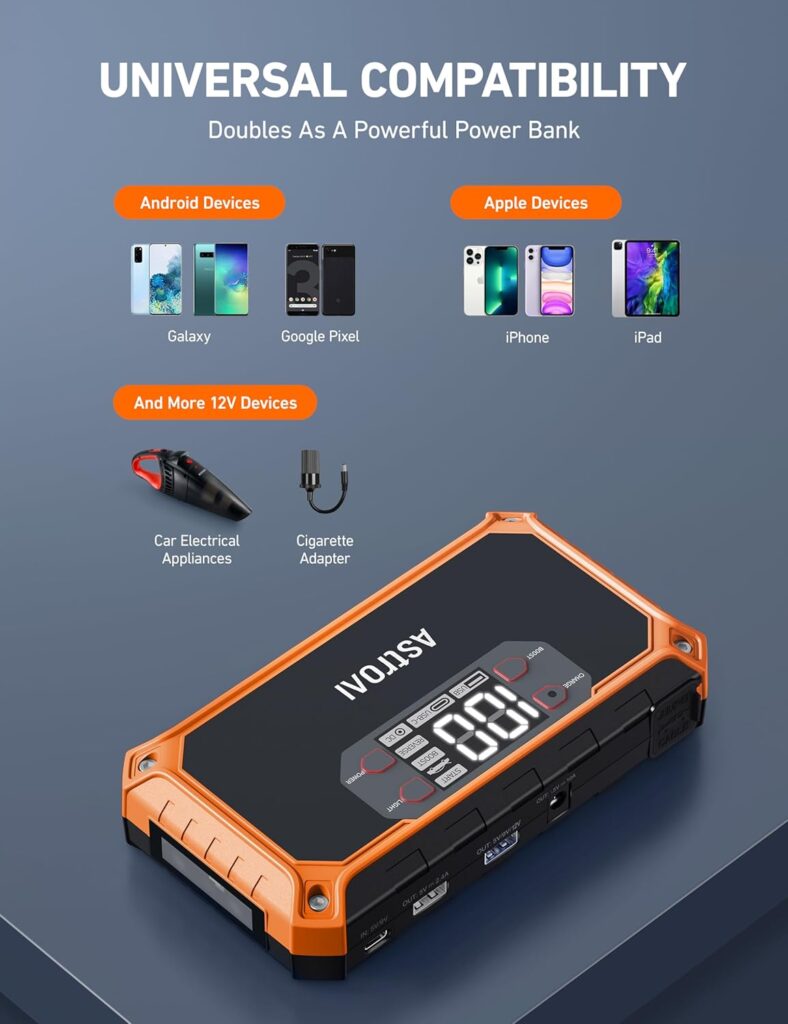 AstroAI Car Jump Starter, 2000A 12V 8-in-1 Battery Jump Starter, Up to 7.0L Gas  4.0L Diesel Engines, Intuitive LED Screen, Quick Charge 3.0 Power Bank with Cigarette Adapter, Jumper Cable