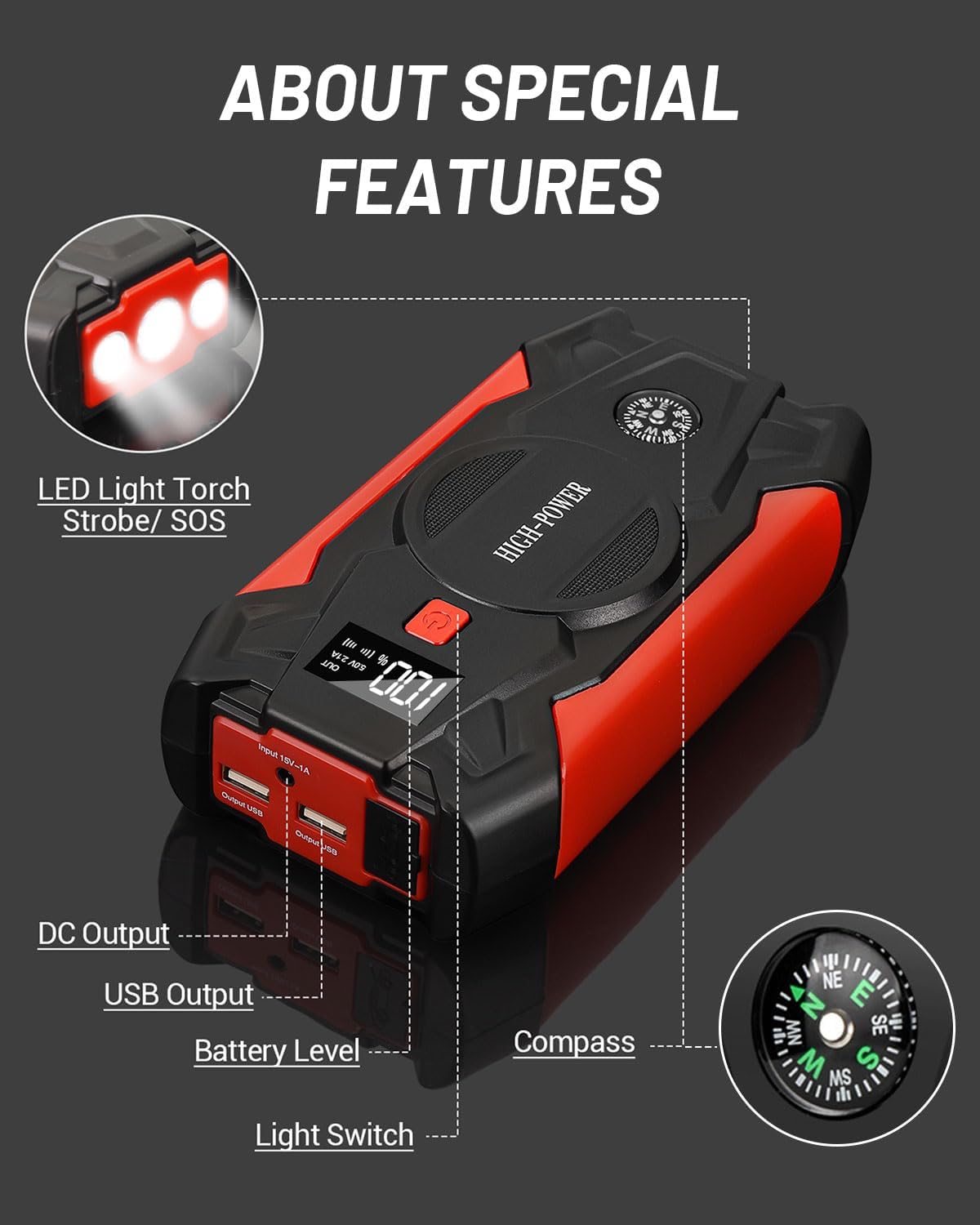 Car Jump Starter Review