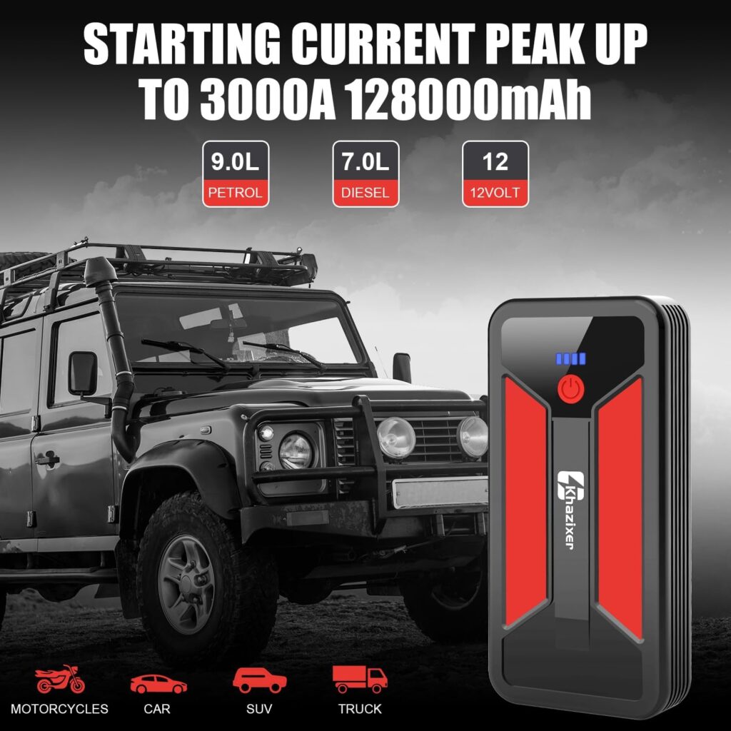 ET02 Car Battery Jump Starter 3000A Peak, 12V Lithium Portable Jumper Starter for up to 9.0L Gas and 7.0L Diesel Engines, 12V Battery Jump Starter with Jumper Cable