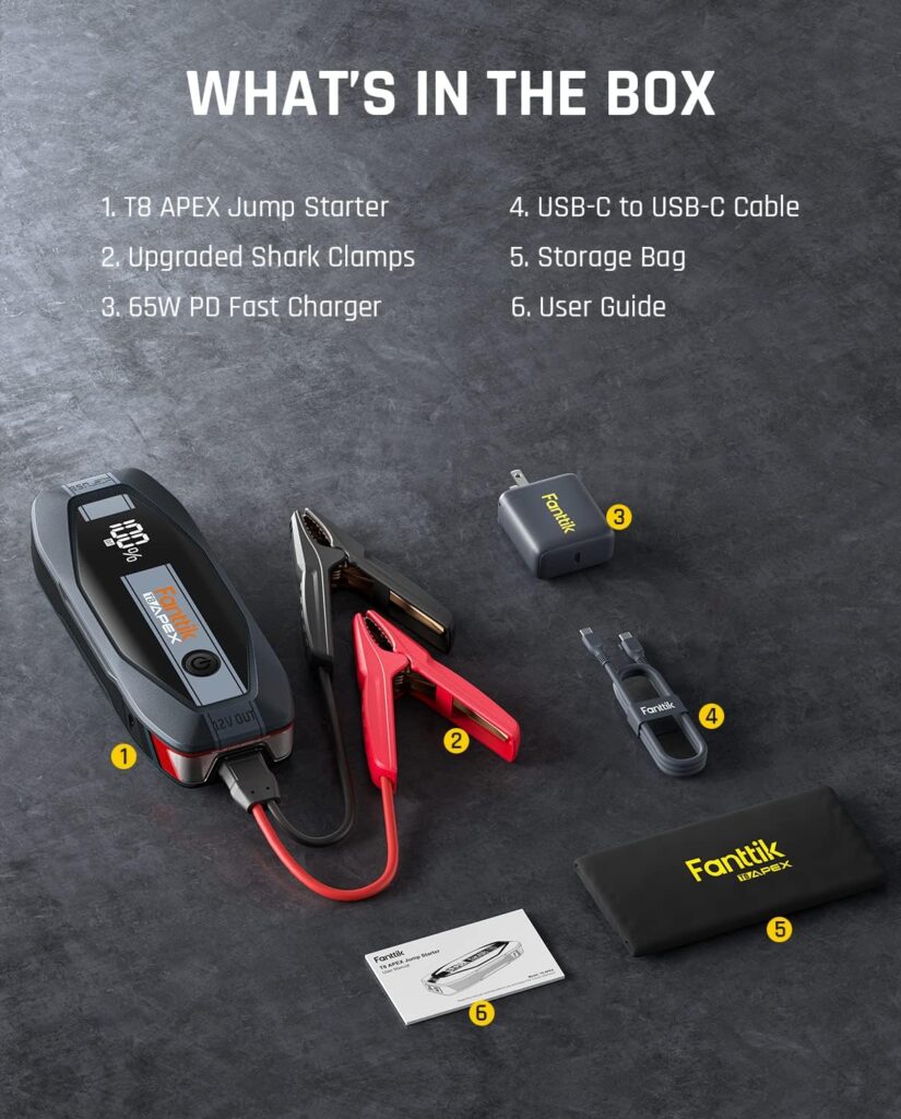 Fanttik T8 APEX 2000 Amp Jump Starter, 20000mAh Car Battery Pack for Up to 8.5L Gasoline and 6L Diesel Engines with LED Display, 65W PD Fast Charger,12V Extreme Safe Lithium Portable Jump Starter