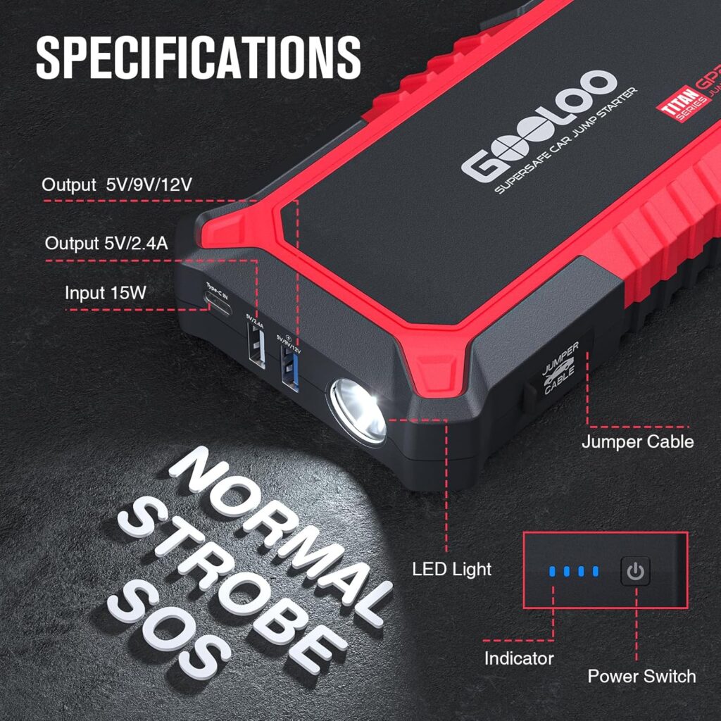 GOOLOO New GP2000 Jump Starter 2000A Car Starter Battery Pack (Up to 8.0L Gas, 6.0L Diesel Engine),12V Car Battery Charger Jumper Starter, Supersafe Portable Lithium Jump Box with USB Quick Charge