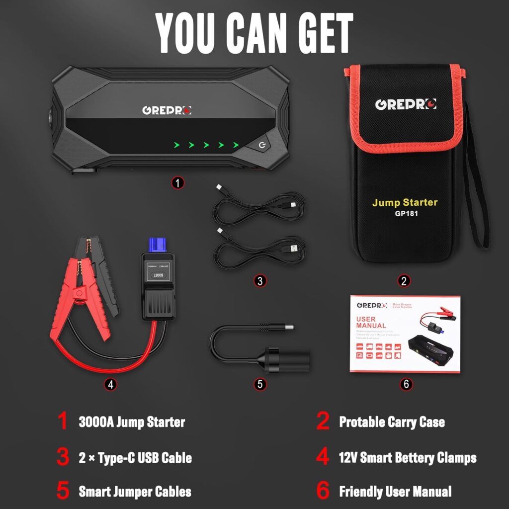 GREPRO Car Jump Starter, 3000A Car Battery Jump Starter Battery Pack (10L Gas  8.0L Diesel Engines), 12V Battery Booster, Jump Box with Jumper Cables, Car Battery Jumper with LED Light