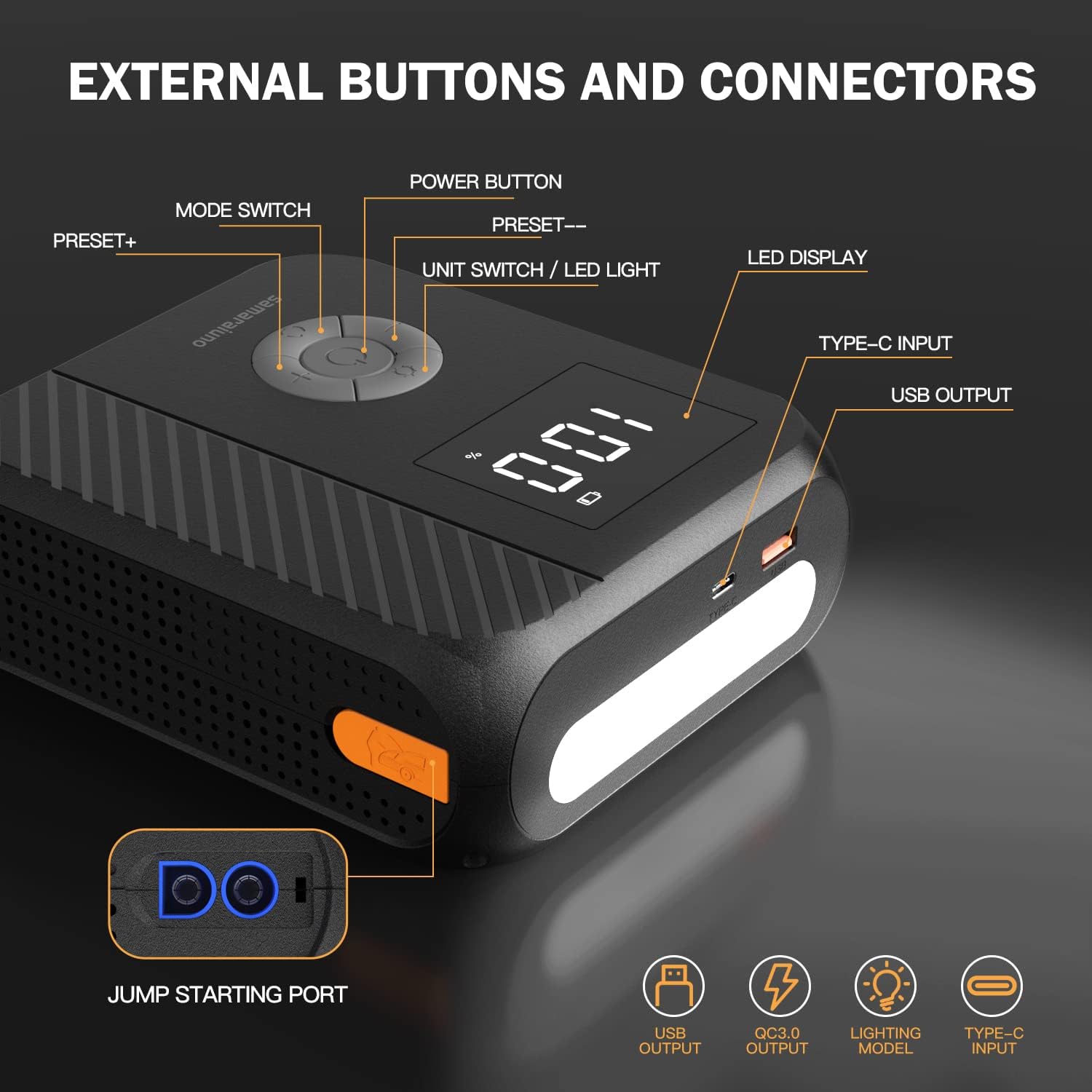 Jump Starter with Air Compressor, 1800A Car Battery Starter with 150PSI Digital Tire Inflator, 14800mAh 12V Portable Lithium Auto Battery Booster for 8.0L Gas or 6.0L Diesel Engines with USB QC3.0