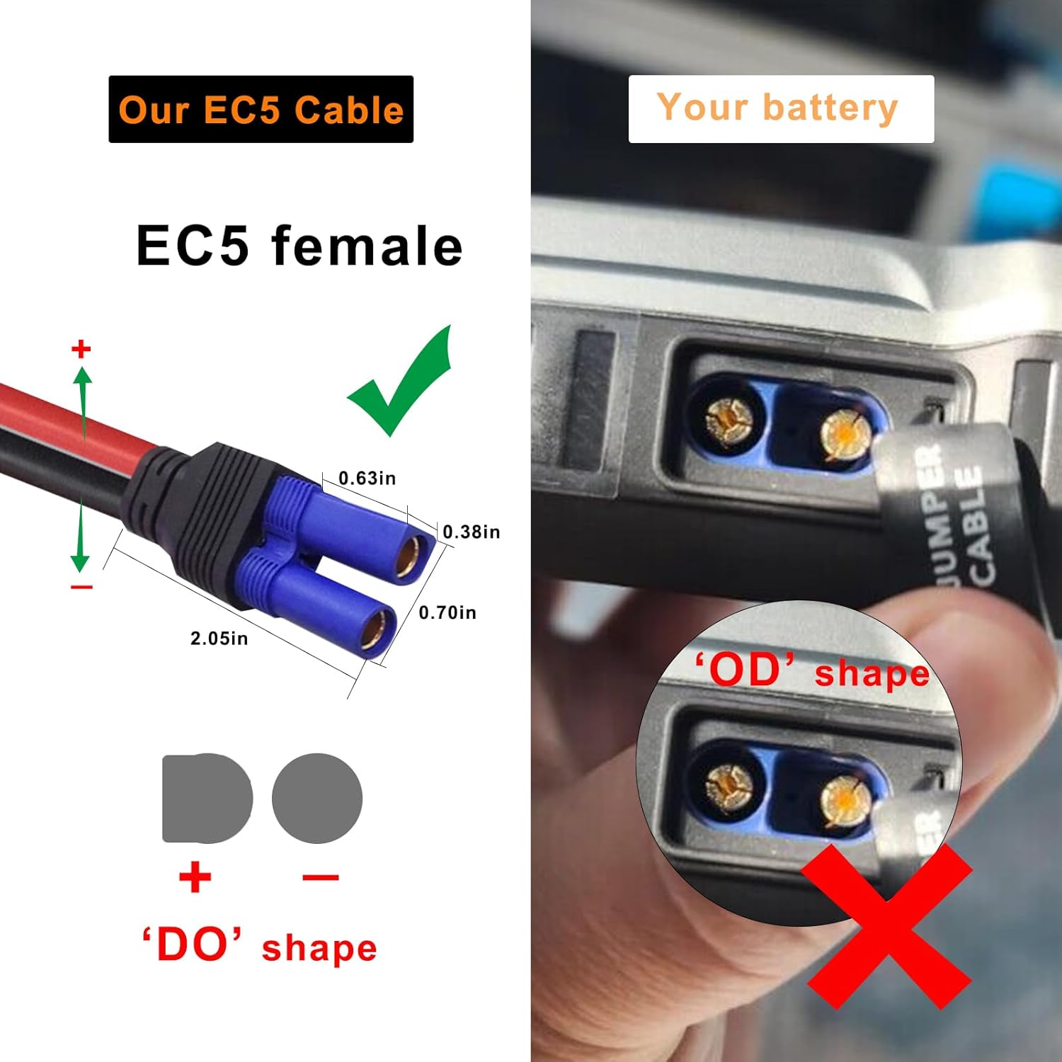 KUNCAN EC5 Jump Starter Cable with Battery Clamps - 12V Replacement Alligator Clips to EC5 Connector Car Jumper Cable for Emergency Portable Car Jump Start Battery Booster Cable 10AWG Wire