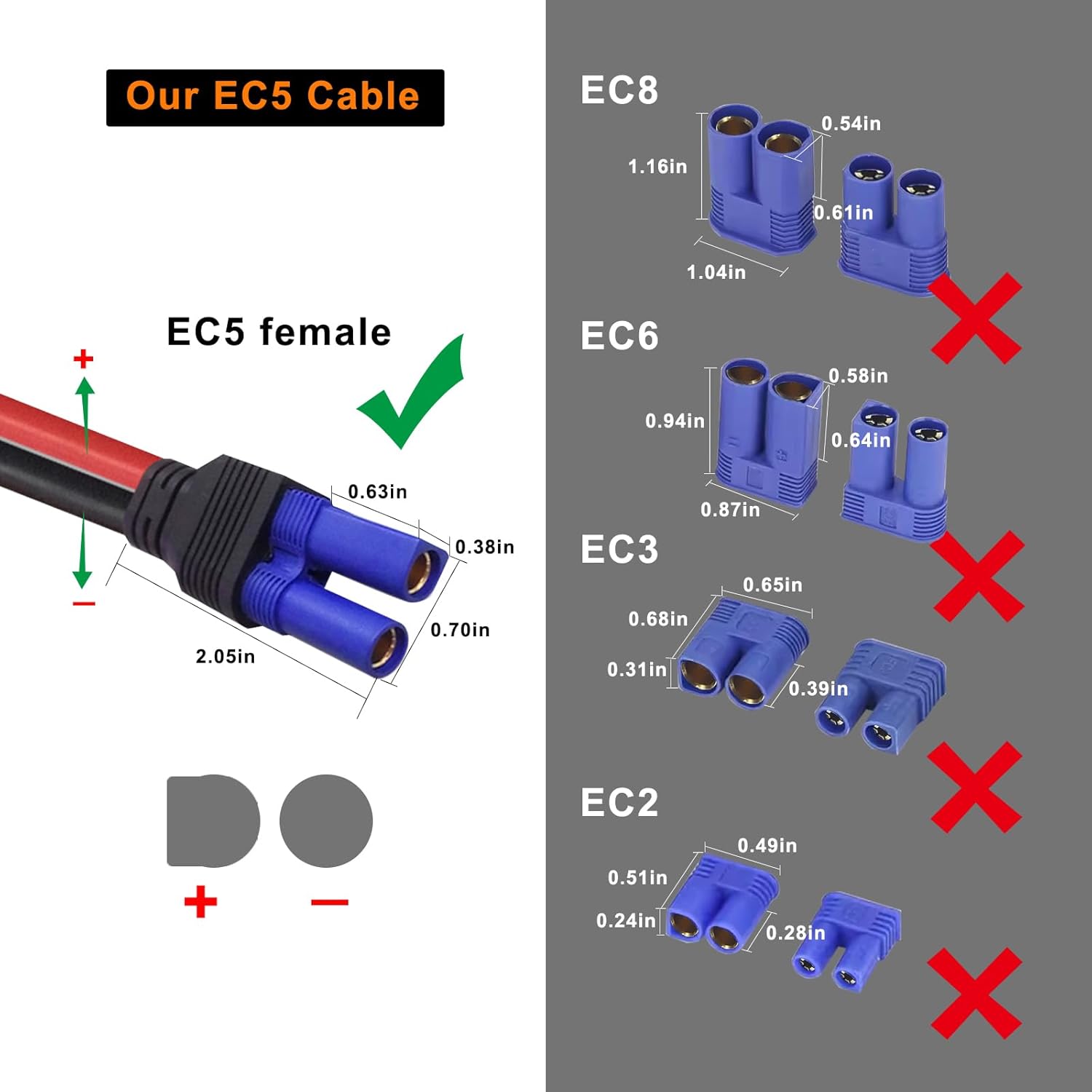 KUNCAN EC5 Jump Starter Cable with Battery Clamps - 12V Replacement Alligator Clips to EC5 Connector Car Jumper Cable for Emergency Portable Car Jump Start Battery Booster Cable 10AWG Wire