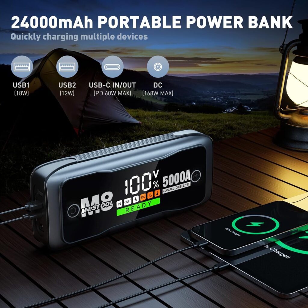 M6 3000A Peak Car Battery Jump Starter Battery Pack, Portable Jumper Box, Battery Booster Start, 12V Car Battery Charger and Jumper Cables for 10.0L Gas and 8.0L Diesel Engines