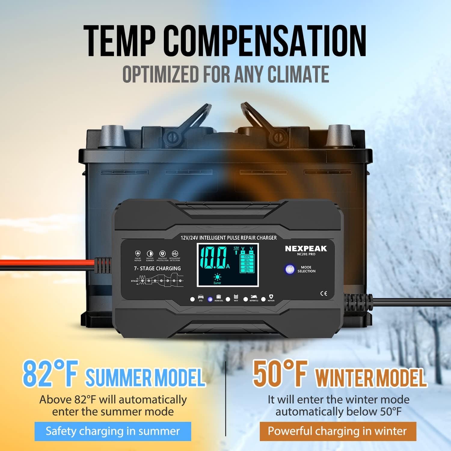 NEXPEAK 10-Amp Car Battery Charger Review