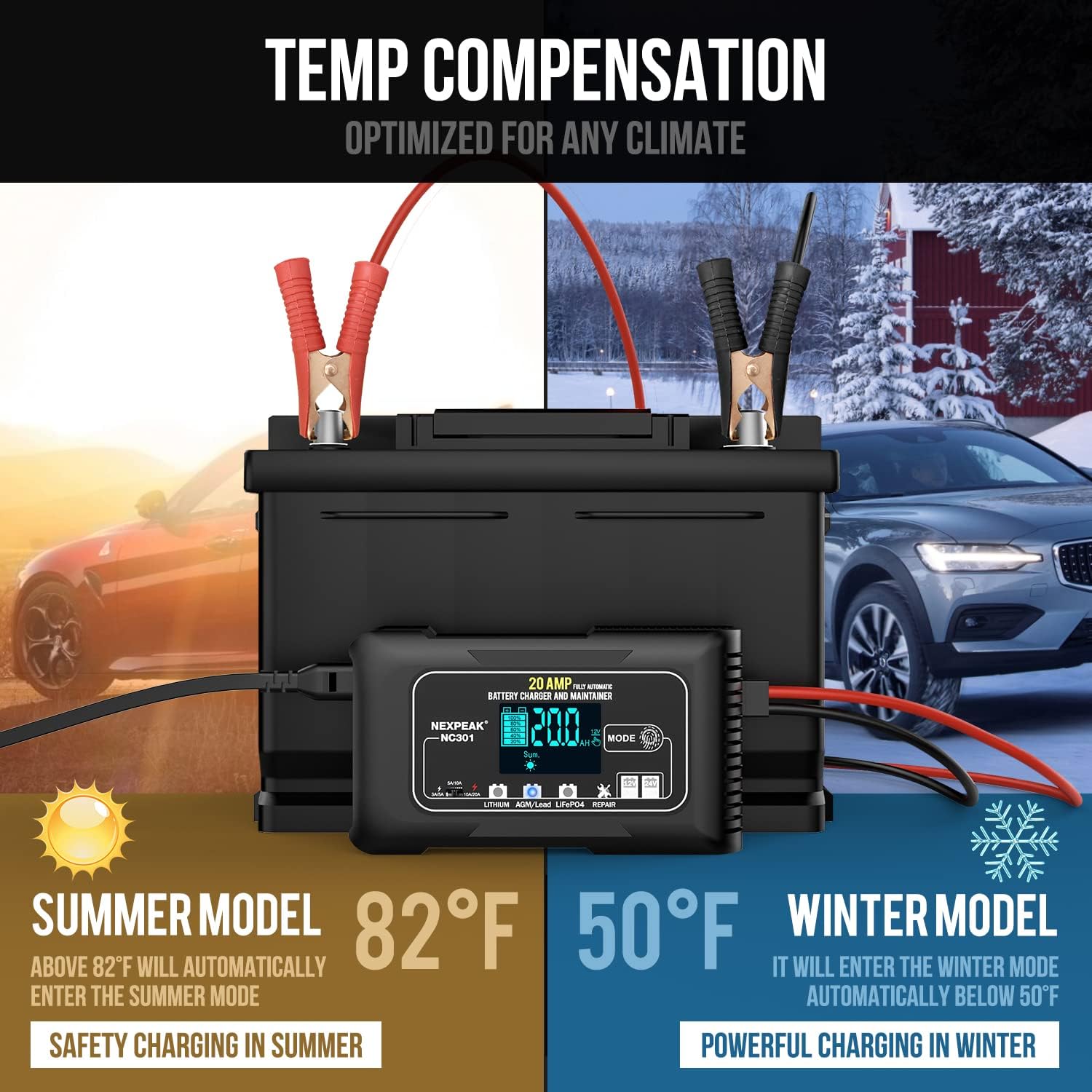 NEXPEAK 10-Amp Car Battery Charger, 12V and 24V Smart Fully Automatic Battery Trickle Charger Maintainer w/Temp Compensation for Truck Motorcycle Lawn Mower Boat Marine Lead Acid Batteries