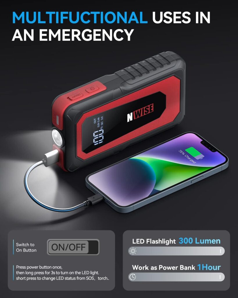 NWISE Car Jump Starter, 1600A Peak Portable Battery Starter with Smart Safety Jumper Clamps,12V Jump Boxes with Dual USB Quick Charge 3.0, LED Light Black