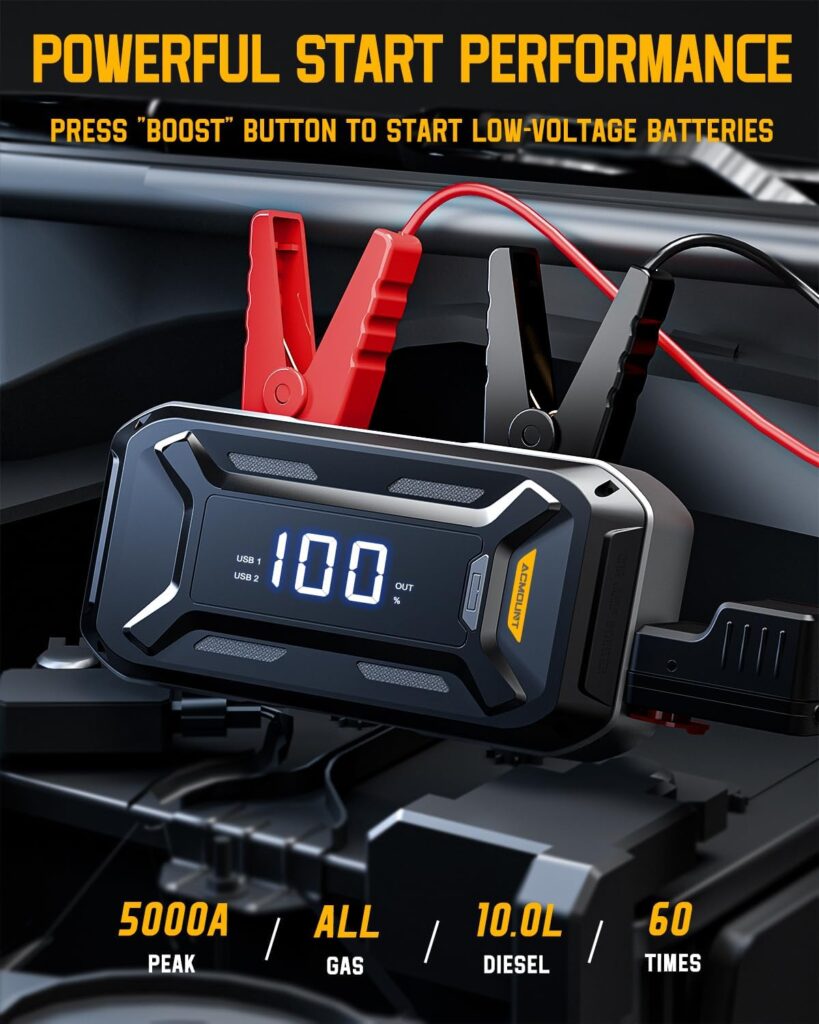 P120 Car Jump Starter, 5000A Peak Car Battery Jump Starter (All Gas/10.0L Diesel Engine), 12V Portable Car Jump Starter Battery Pack with 3” LCD Display, USB Quick Charge and LED Light