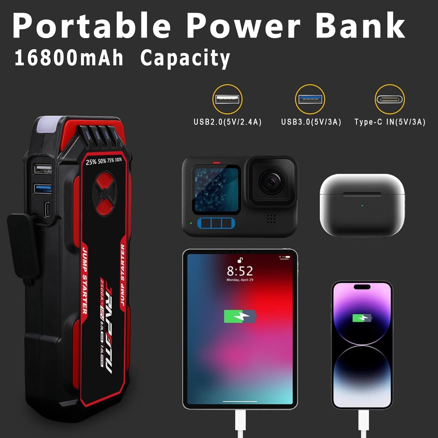 Portable Car Jump Starter, 2500A Peak Battery Jumper Starter Portable, Jump Box for Car Battery, 12V Portable Jump Starter for 8.0L Gas  7.0L Diesel Cars with USB Ports  LED Flashlight