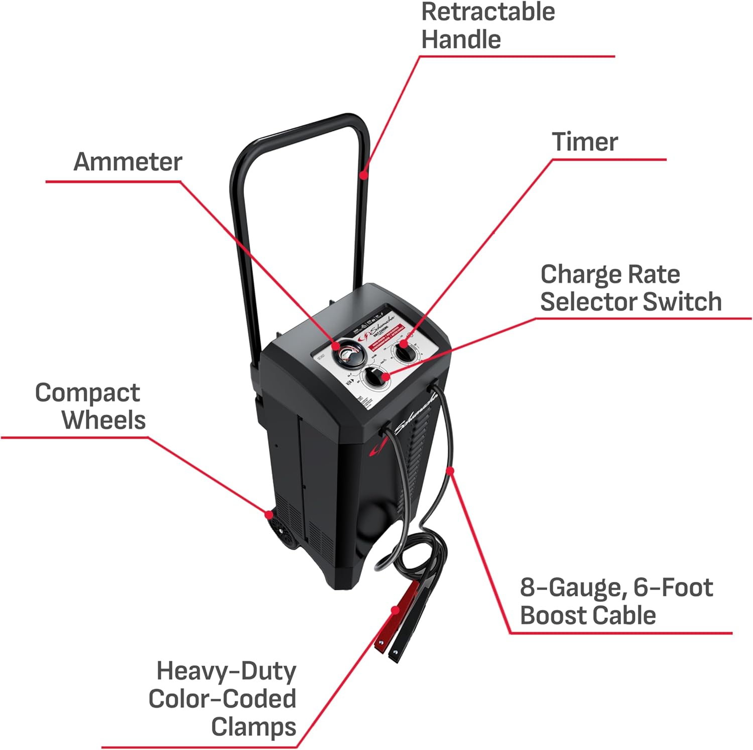 Schumacher Electric 2-in-1 Wheeled Battery Charger and Jump Starter, SC1437 - Manual Timer-Controlled, 150 Cranking Amps, 12 Volt for Car, SUV, Truck, and Marine Batteries