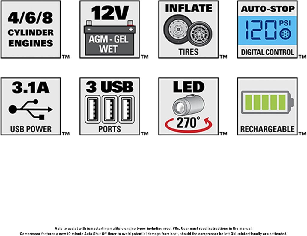 Stanley J7C09D 1400 Peak Amp Automotive Jump Starter, Portable Power – Triple 15W USB Ports, 120 PSI Air Compressor