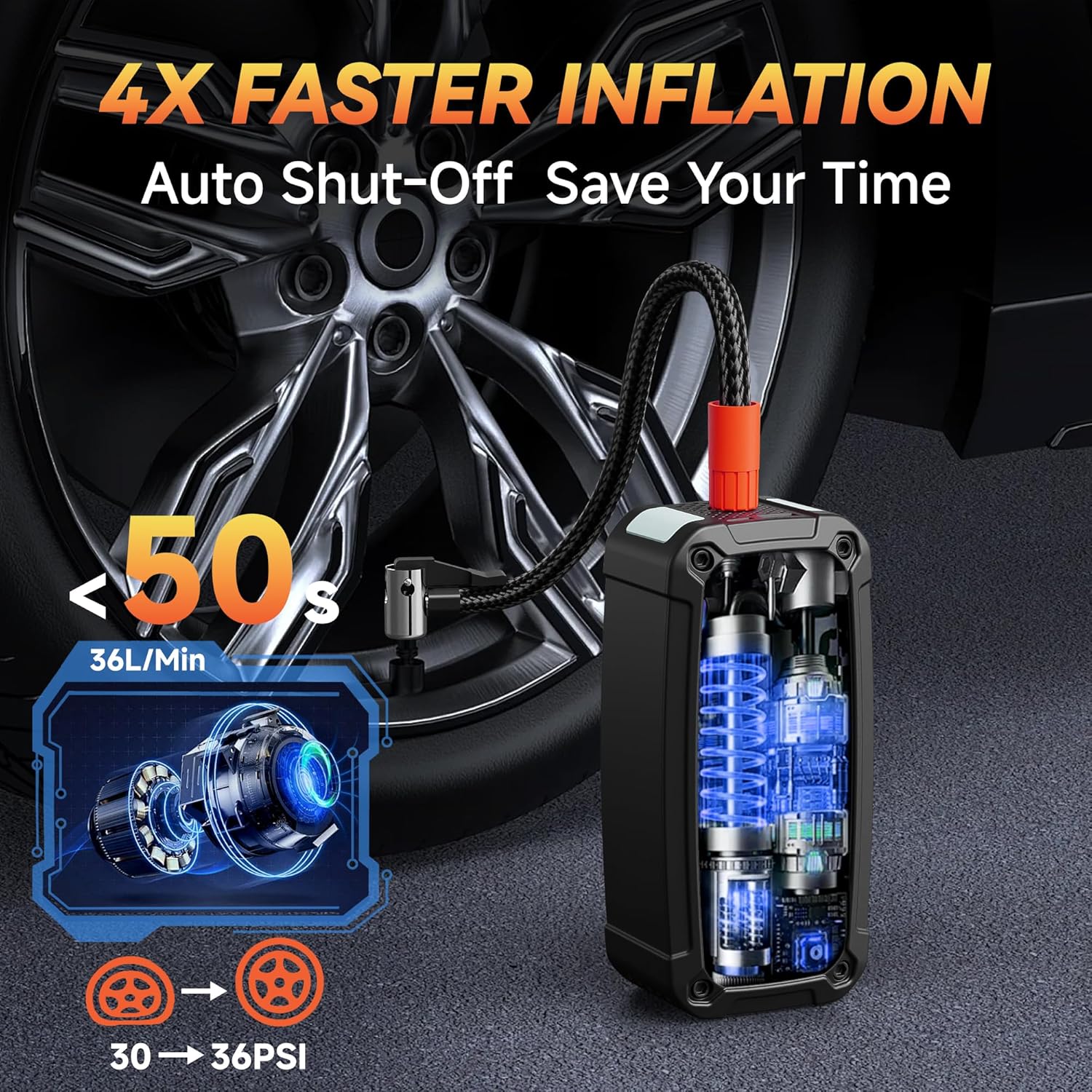 Tire Inflator Portable Air Compressor with Jump Starter - 150PSI  25000mAh Car Battery Jump Starter with Tire Pressure Gauge,Electric Air Pump for Car Tires,Motorcycle,Bike, Balls