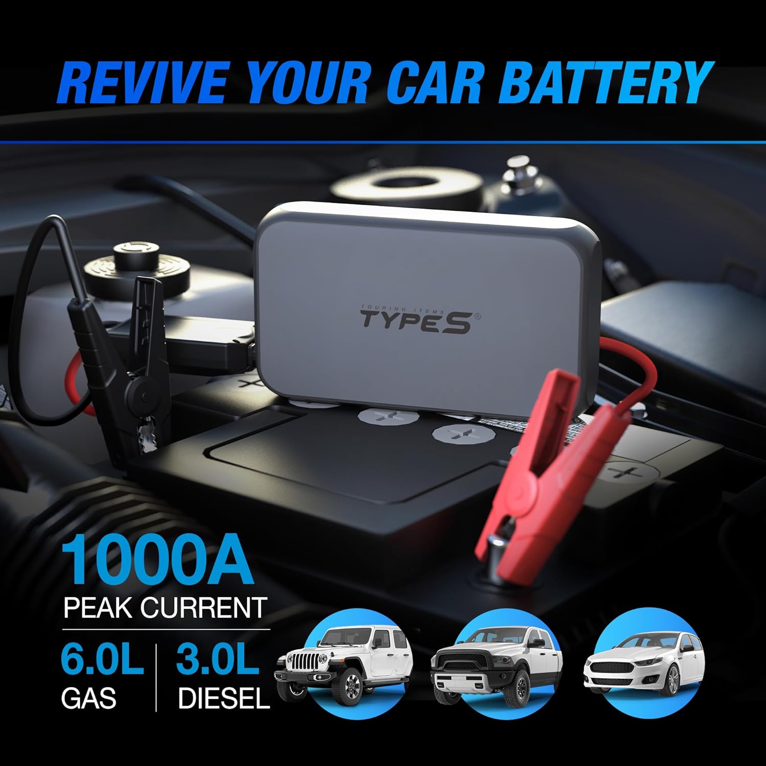 Type S 1000A Portable Battery Car Jump Starter with Power Bank, 12V 6L Gas 3L Diesel, LCD Display, Battery Jump Box, 8000mAh, LED Flashlight, IP64 Splash-Proof, USB-C  USB-A, UL Listed