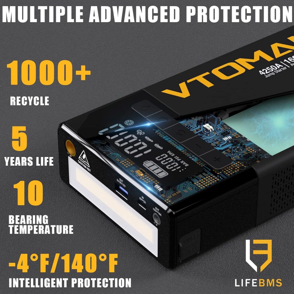 VTOMAN X5 Jump Starter with Air Compressor, 3500A Portable Car Battery Booster (Up to 9L Gas/8L Diesel Engines) with 160PSI Digital Tire Inflator, 12V Lithium Battery Jump box with Type-C Quick Charge