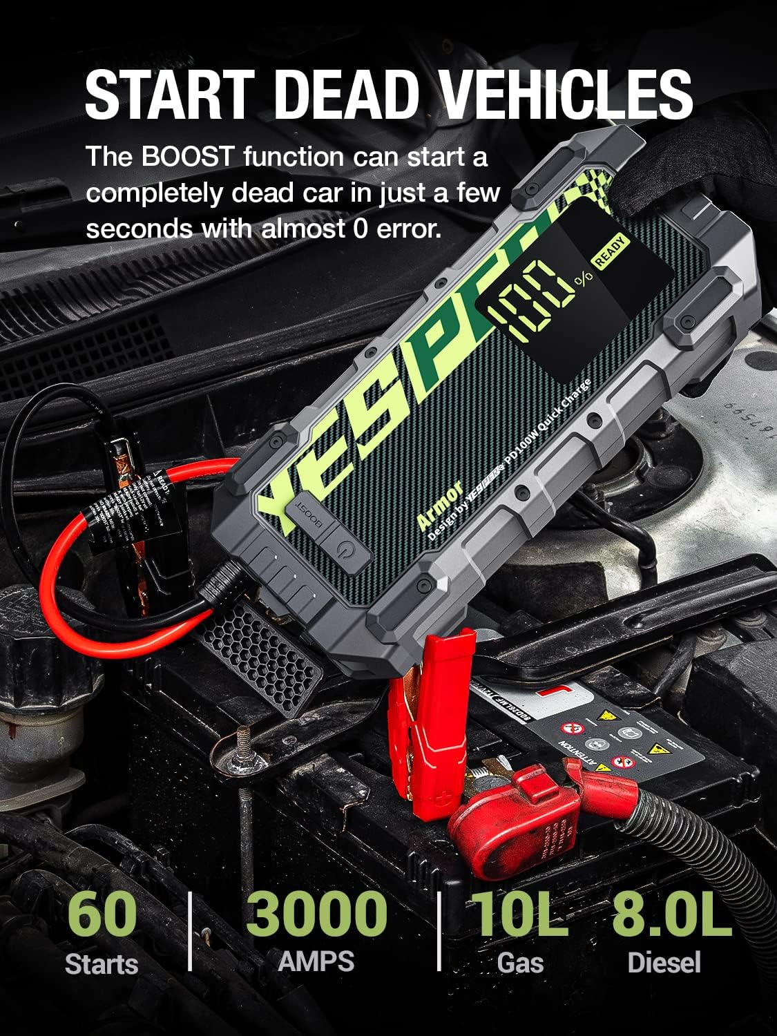 YESPER Car Jump Starter Review