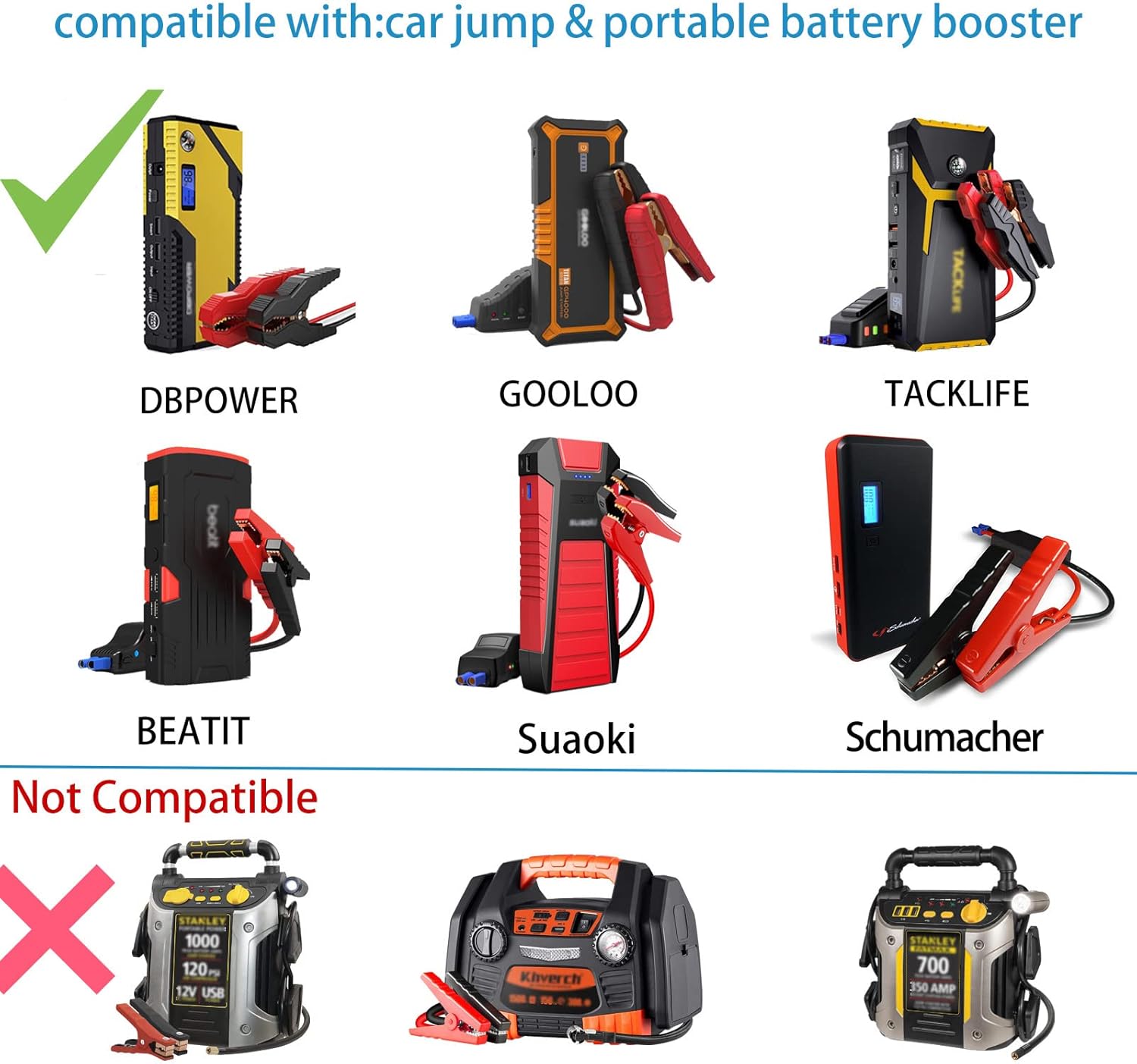 15V 1A Power Supply Charger for Car Jump Starter, Peak 450A 500A 600A 800A 1000A for Auto Battery Booster Schumacher TACKLIFE T6 DBPOWER DJS50 GOOLOO Power Supply