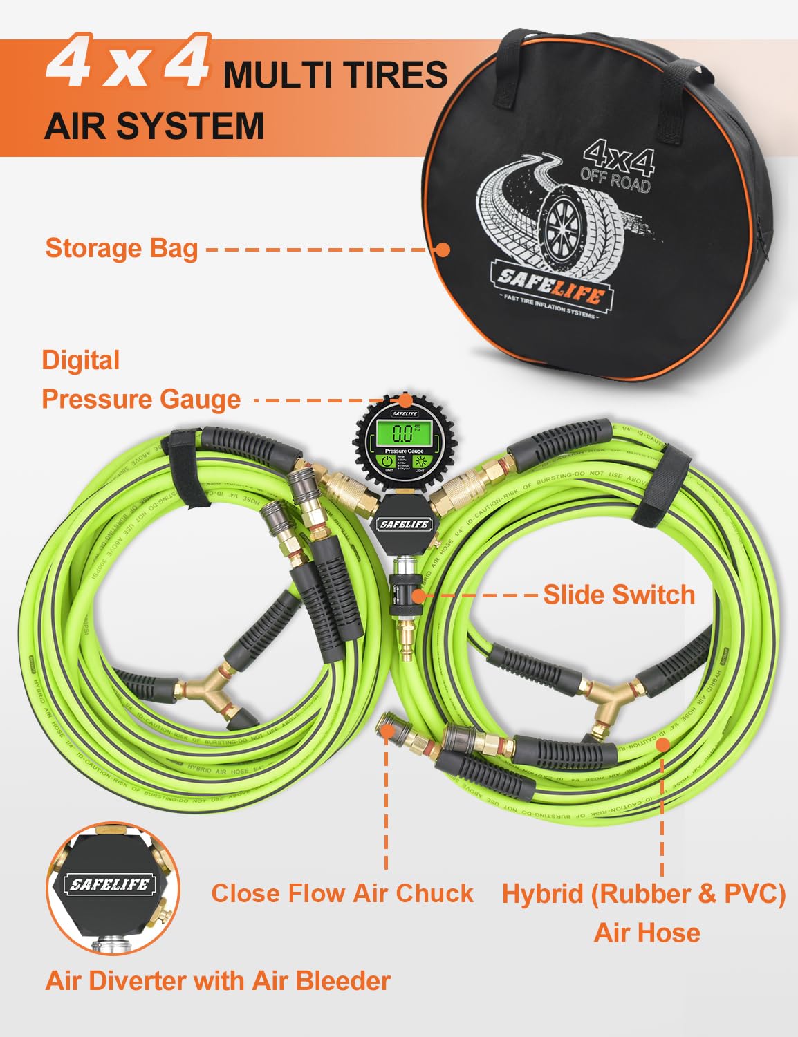 4-Tire Inflation/Deflation System, Rapid 4 Tire Air Up Down System-Inflate or Deflate All 4 Tires at Once, Fits Up to 155 Wheelbase