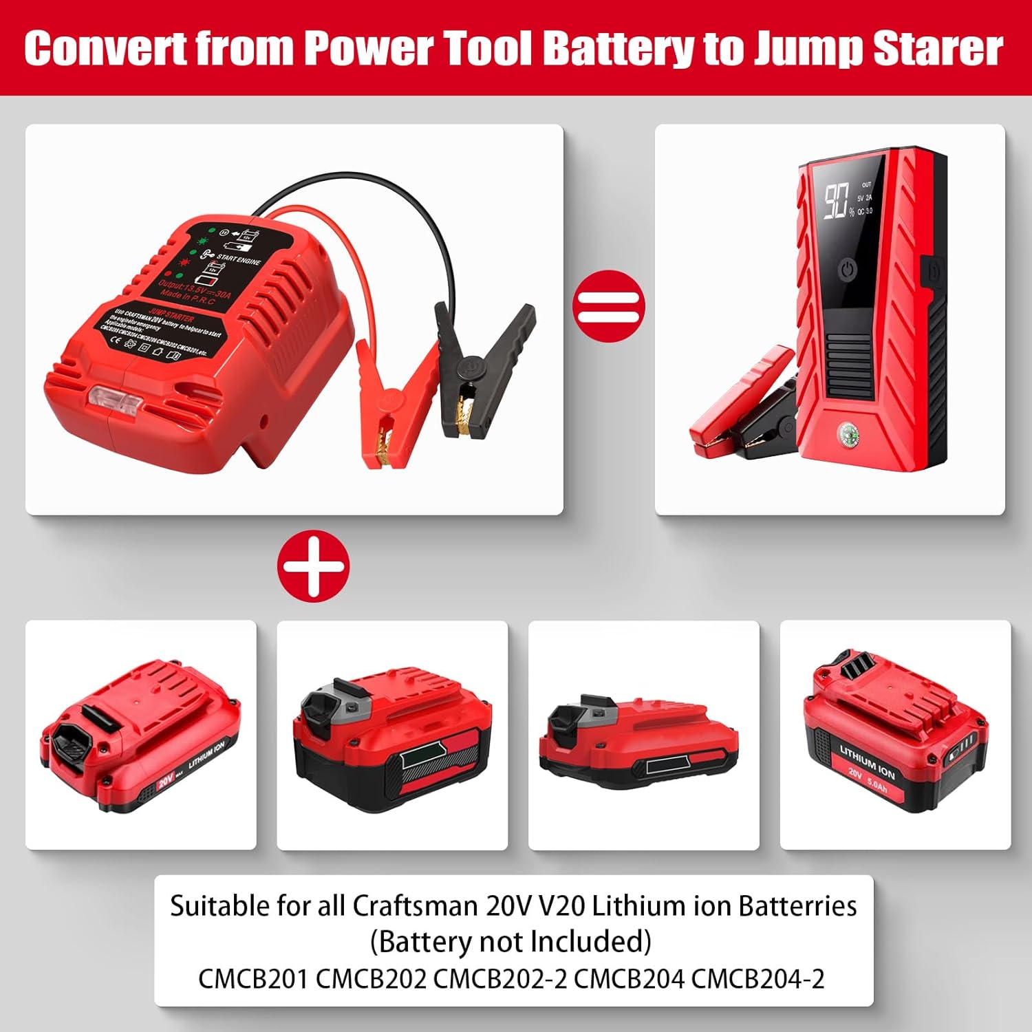 Car Jump Start Emergency Assistance Starter Adapter for Makita 18V Lithium Ion Battery Powered Car Jump Booster(Battery Not Included)