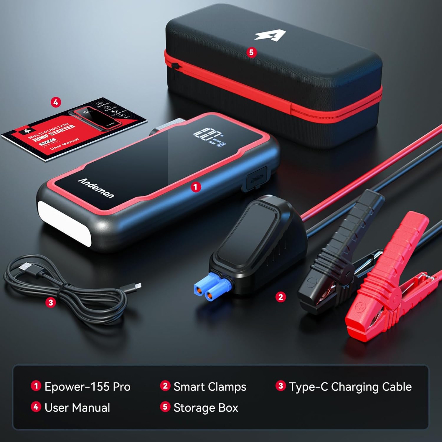 Car Jump Starter 3000A Peak 20000mAh (Start 9L Gas Engine or up to 7L Diesel Engine) Battery Charger Automotive, 12V Car Jumper, Power Bank Power Pack with Quick Charge Type-C Ports, Red