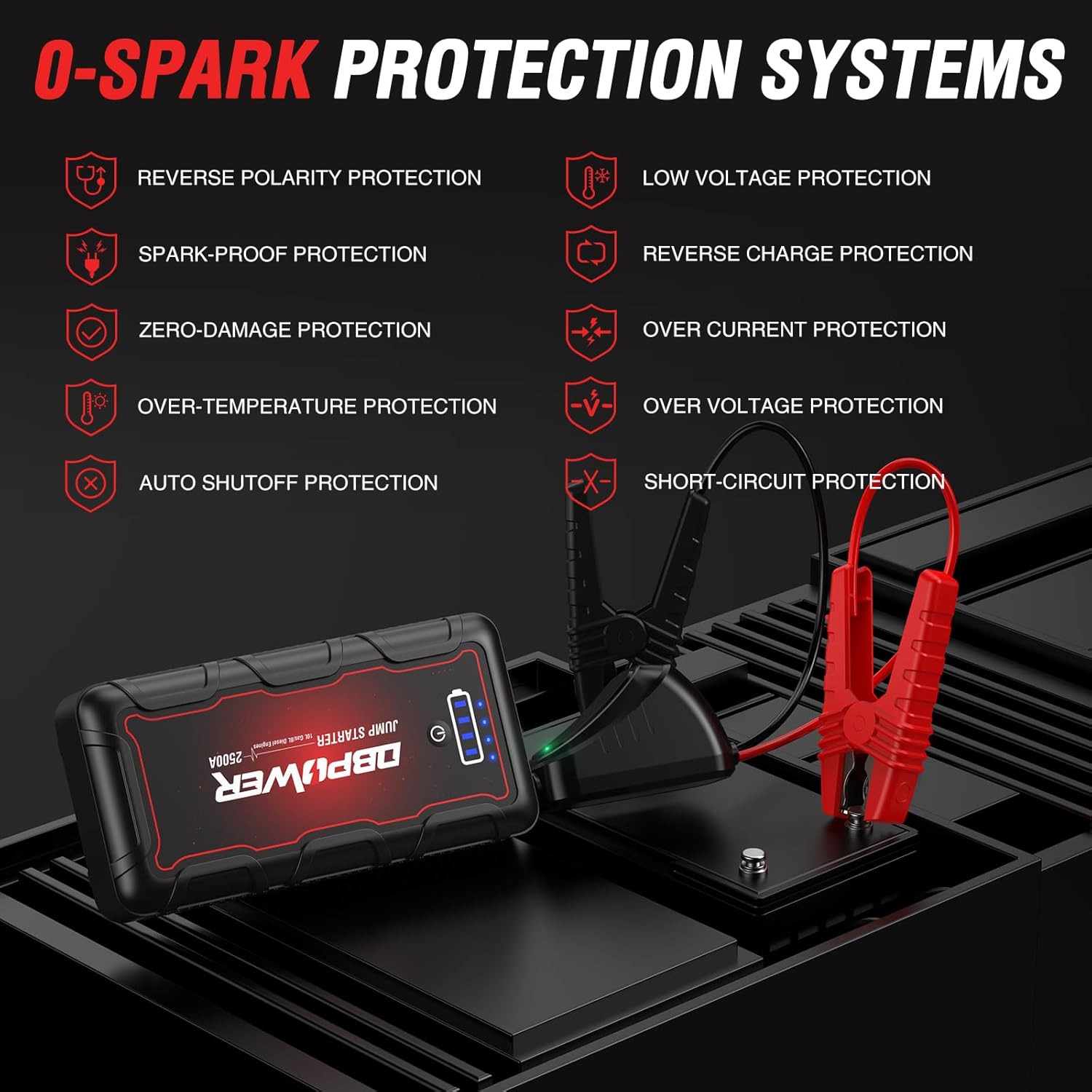 DBPOWER Jump Starter Review