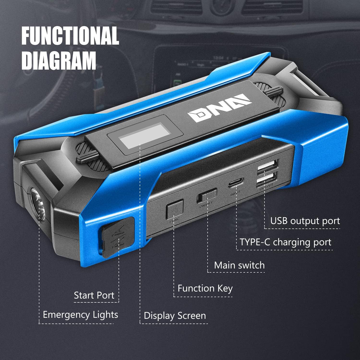 DNA MOTORING 12V 1500A 15000 mAh Portable Car Battery Jump Starter, Battery Pack Chargers, Jump Box， for Up to 7.0L Gas  5.5L Diesel Engine TOOLS-00216 Blue