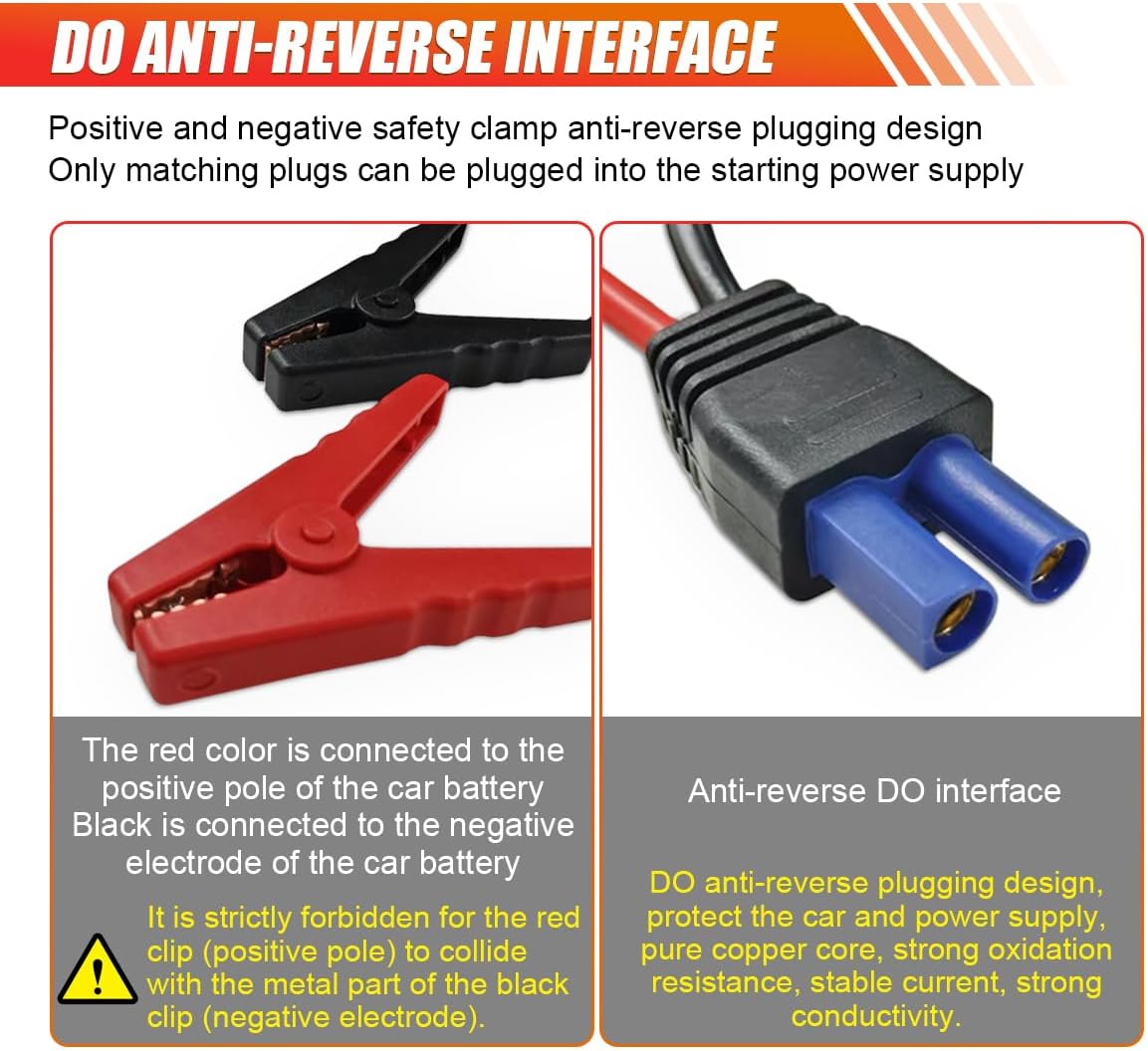 EC5 Car Jumper Starter Cable with Battery Clamps, 12V Car Jumper Cable Alligator Clip to EC5 Connector with 10 AWG Wire, Portable Emergency Automotive Jump Starter Battery Booster Cable