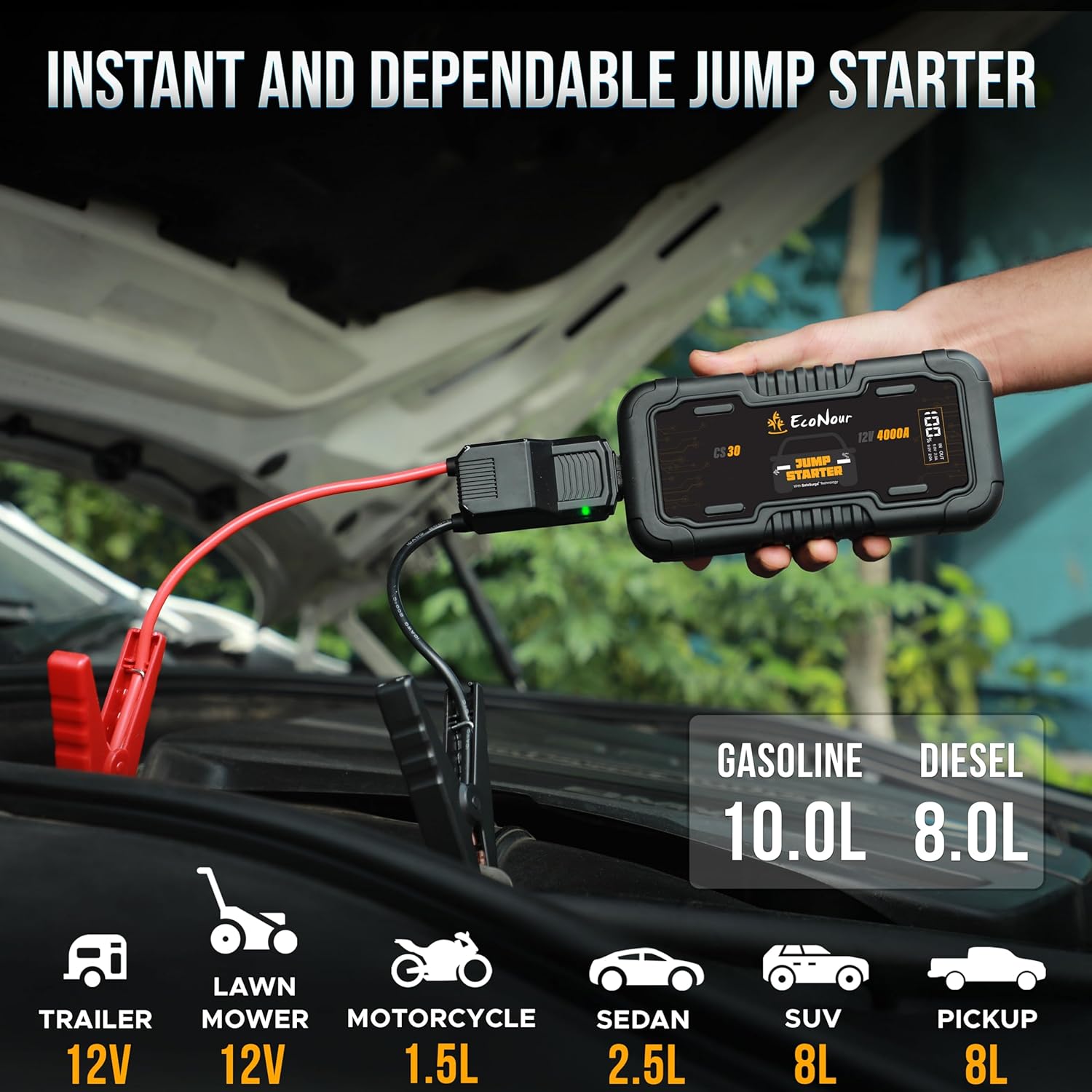 EcoNour Car Battery Jump Starter | 4000A Jump Pack for Car Battery with Emergency SOS, Torchlight  Charger Cable | Ideal for Up to 10L Gas  8L Diesel Engines | Compatible with Ford, Honda  Trucks