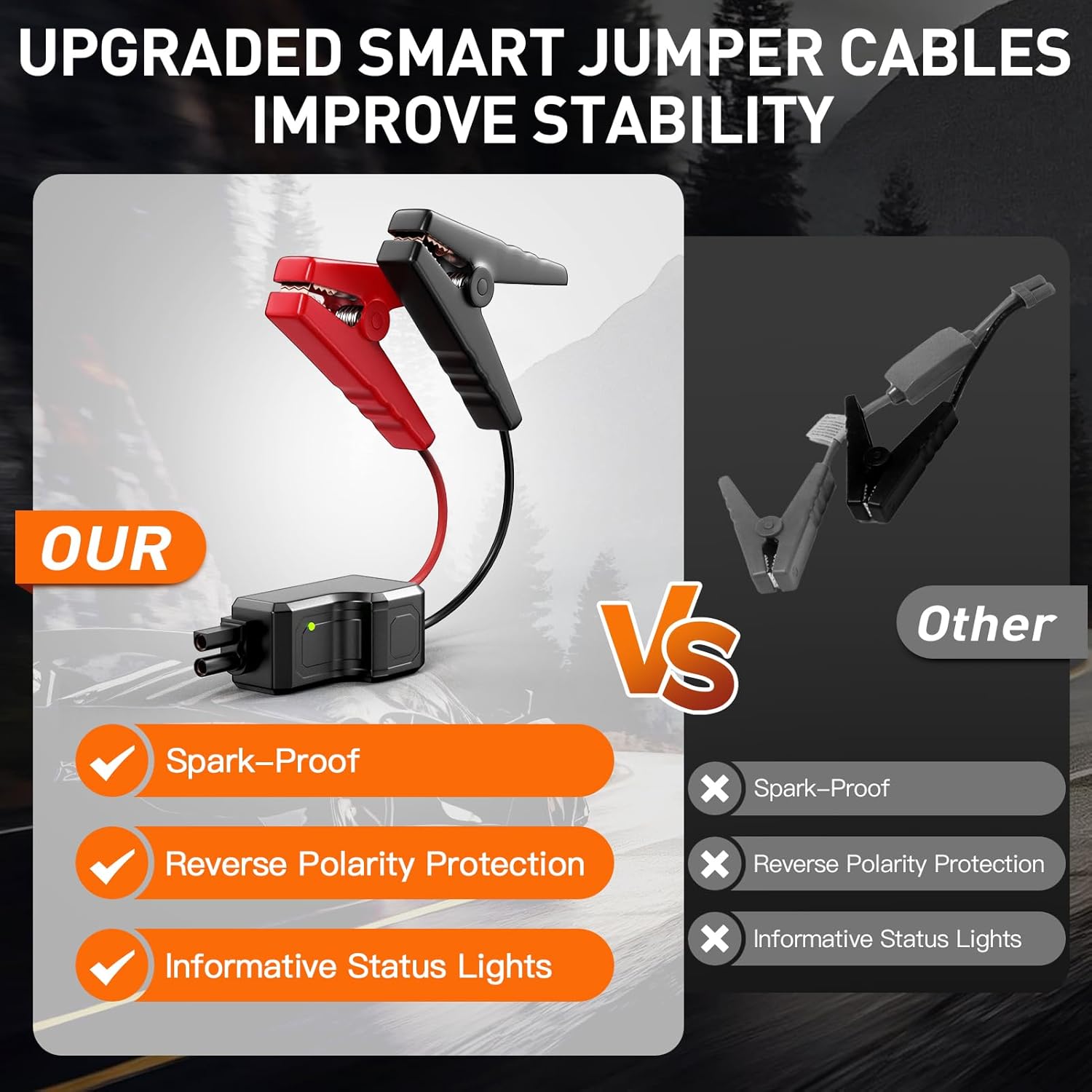 Jump Starter Review