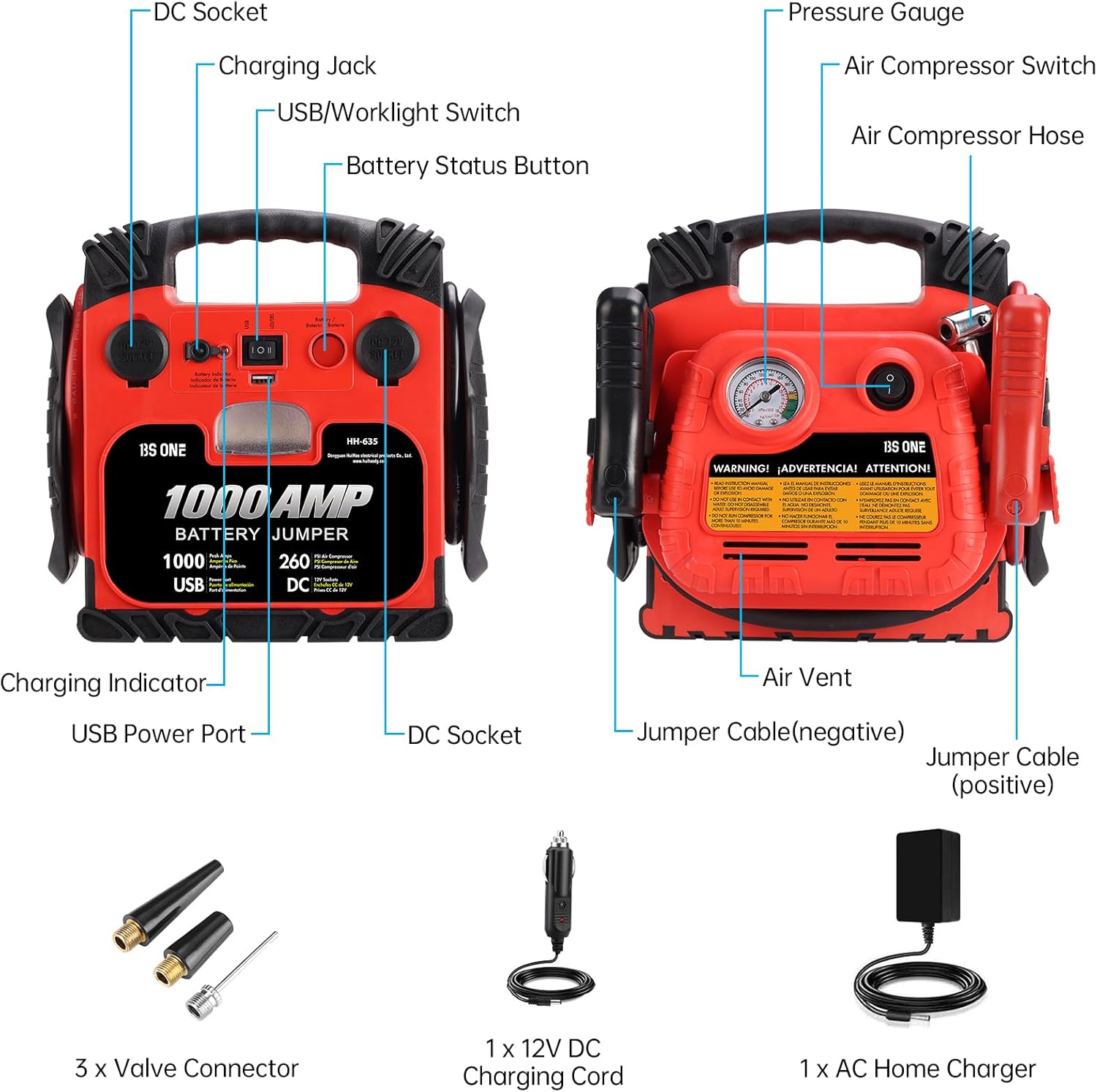 Jump Starter, BS ONE 1000 Amp Peak Current Car Jump Stater, 12V Lead Acid Battey Jump Starter with 260PSI Air Compressor, Jump Starter Battery Pack with Led Light  USB Output