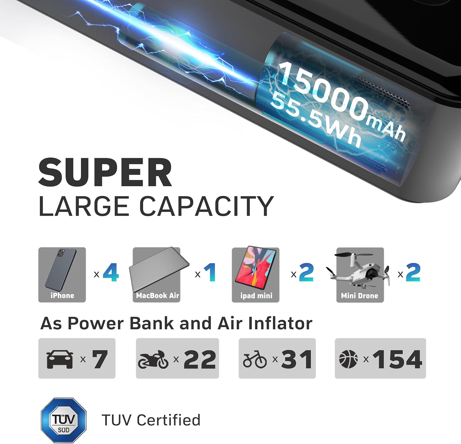 MotorX Tire Inflator Portable Air Compressor 2nd Generation, Big Tire Inflator Speed Level 30 Seconds Fast Inflation Air Pump, 15000mAh Battery Capacity, 65W 5X Fast Charging, Deluxe Package.