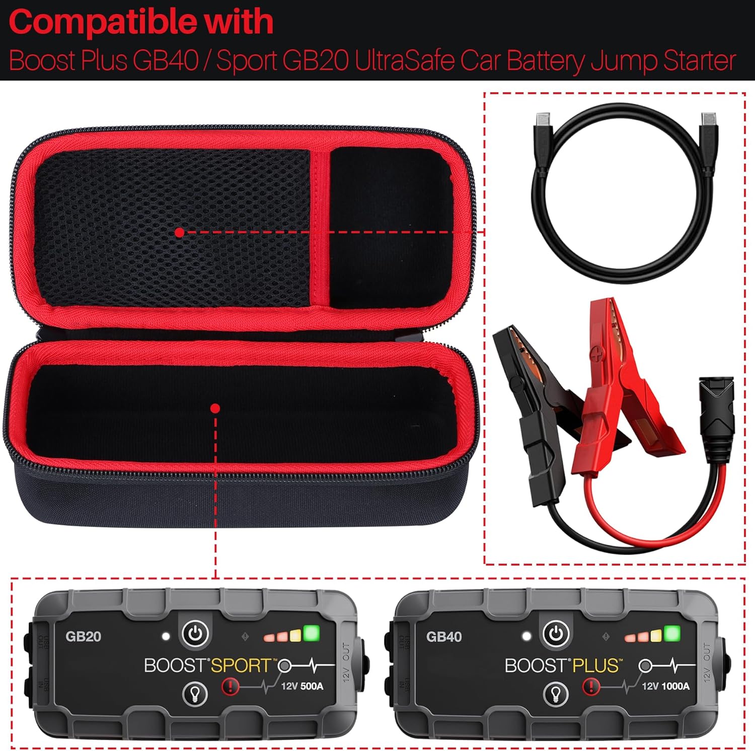 Storage Case Compatible with Boost Plus GB40 / Sport GB20 UltraSafe Car Battery Jump Starter