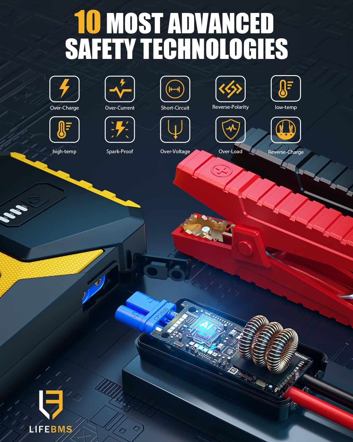 VTOMAN V10 3500A Jump Starter, Portable Car Starter (9.5L Gas,7.5L Diesel Engine) 12V Lithium Jump Box, Auto Battery Booster Power Pack, Car Battery Charger Jumper Starter with Type C Quick Charge