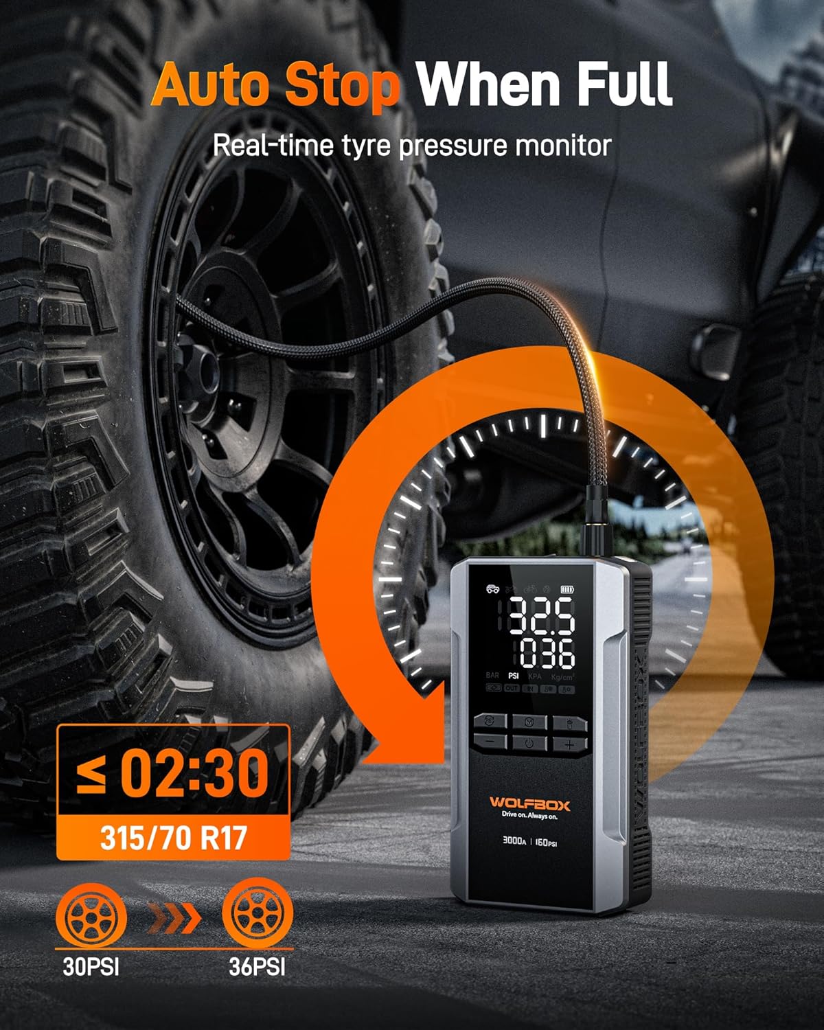 WOLFBOX 3000A Jump Starter with 160PSI Air Compressor, 12V Car Battery Booster, 65W Fast Charge, 16000mAh Portable Tire Inflator, LED Display for 8L Gas  6L Diesel Engines, LED Light, Jumpe Cables