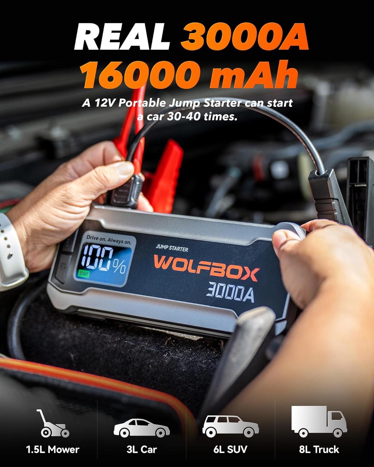 WOLFBOX 4000A Jump Starter,12V Car Battery Jump Starter with 65W Quick Charger,LED Display,24000mAh Portable Jump Starter Battery Pack(10L Gas 10L Diesel Engine) with Booster,LED Light,Jumper Cables