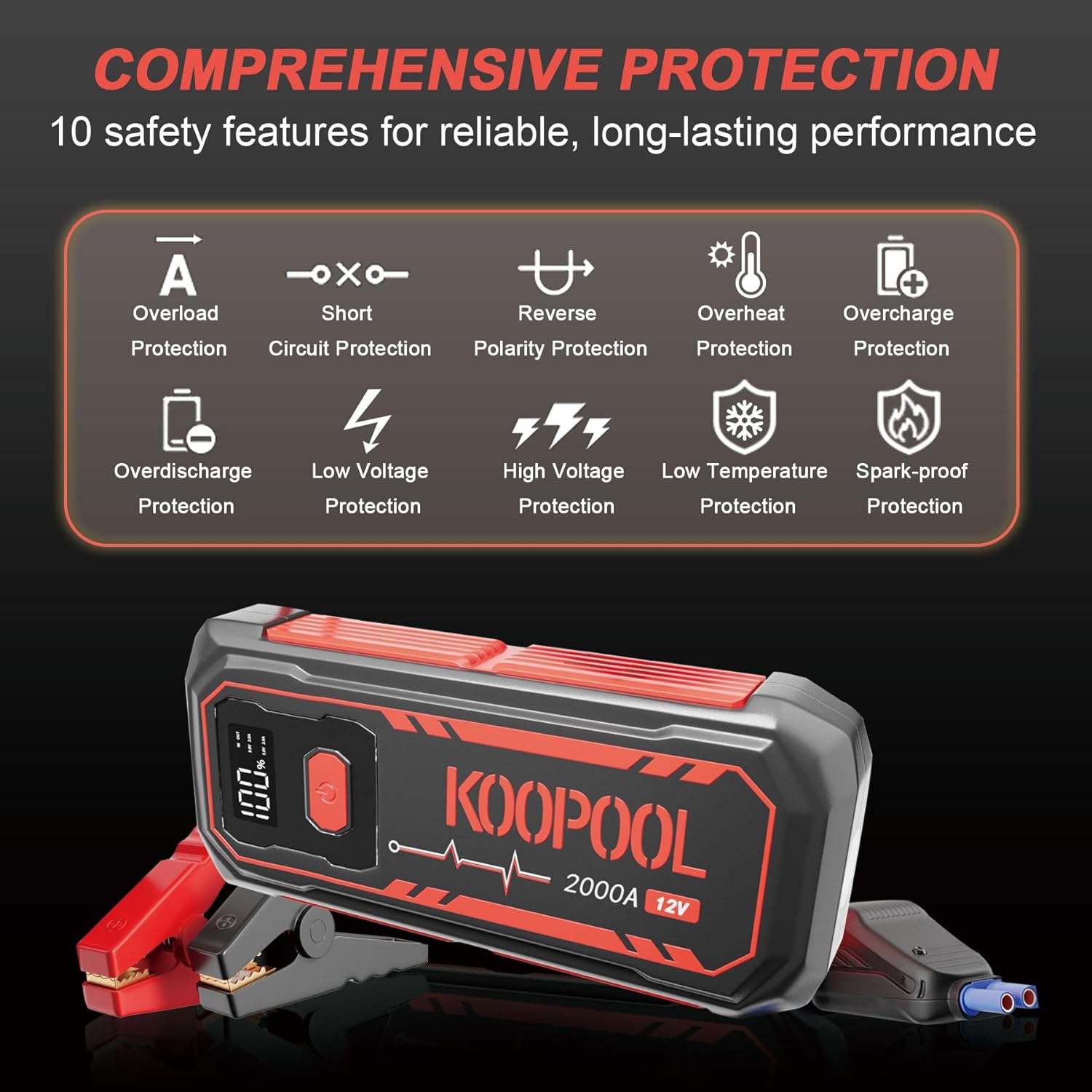 2000A Ultra - Powerful Car Battery Jump Starter: Compatible with Up to 7.0L Gas  5.5L Diesel Engines. 12V Portable Jump Box w/ 3 - Modes Flashlight, LCD Display, USB Ports  Premium Jumper Cables