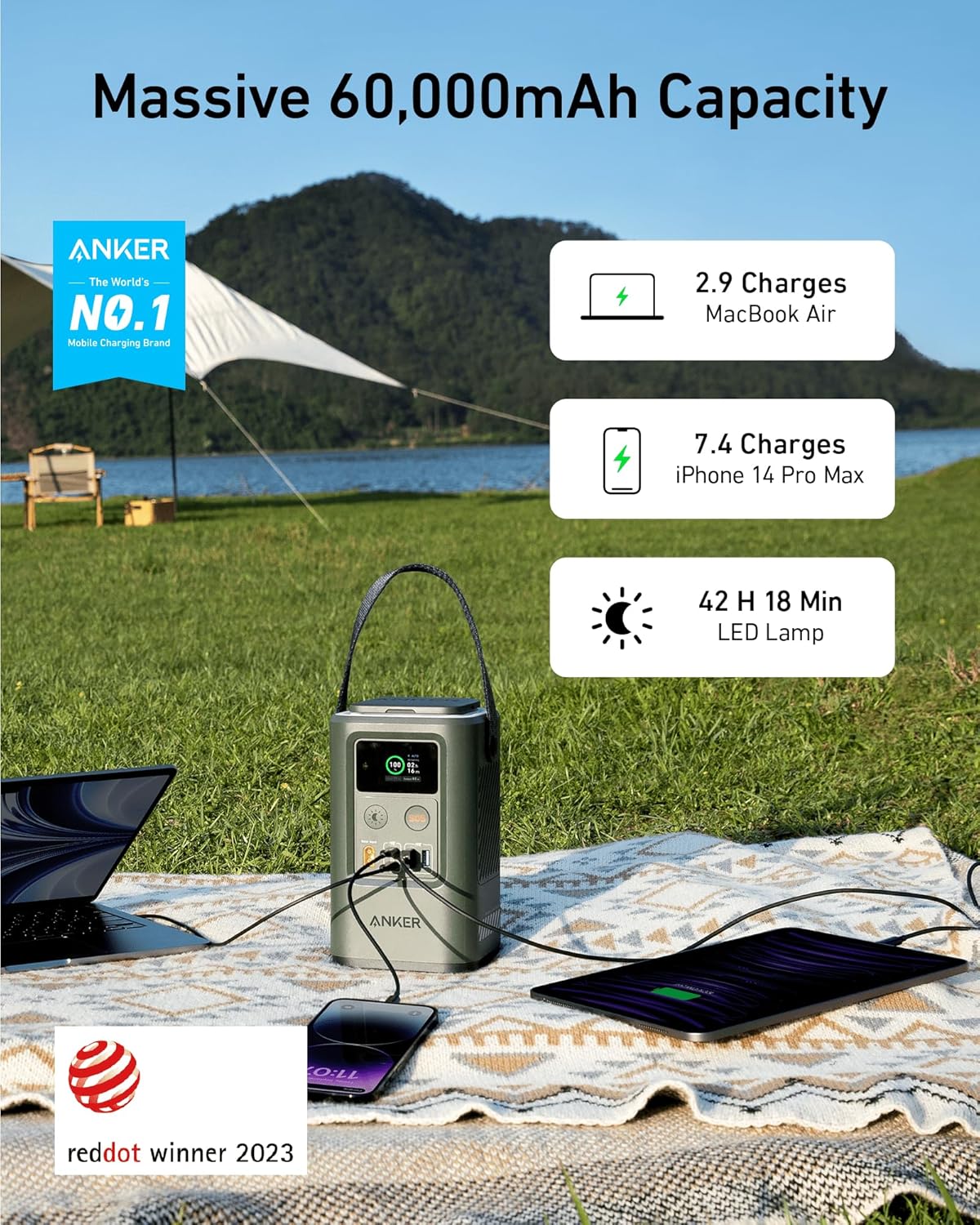 Anker Power Bank Power Station Review