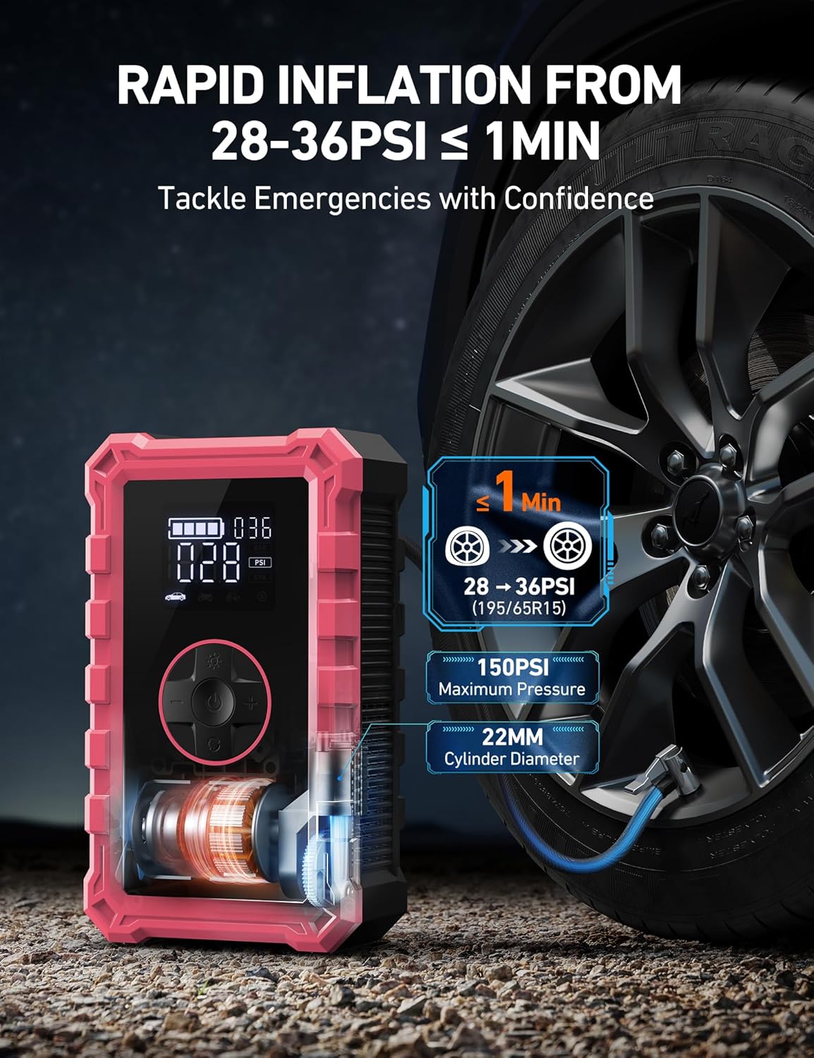 AstroAI S8 Air Jump Starter with Air Compressor, 1500A Car Battery Jumper Starter Portable (6.0 Gas/3.0L Diesel) with 150PSI Cordless Auto-Shutoff Tire Inflator, 12V Battery Charger Booster(Red)