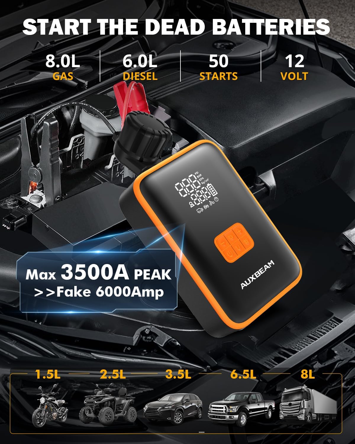 Auxbeam 3500A Car Jump Starter Review