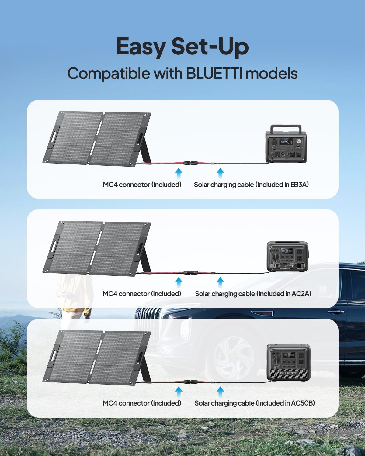 BLUETTI AC50B Portable Power Station, 448Wh LiFePO4 Battery Backup w/ 2 700W AC Outlets (Power Lifting 1000W), 0-80% in 45 Min., Solar Generator for Camping, Road Trip, Outage (Solar Panel Optional)