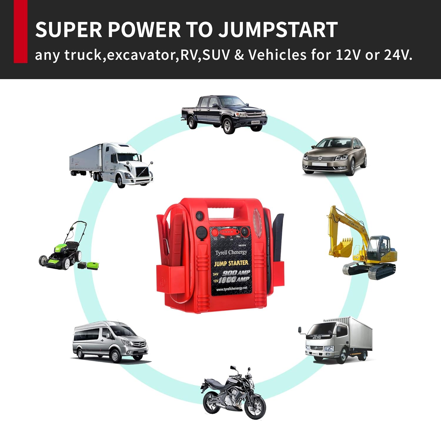 Car Battery Jump Starter Review