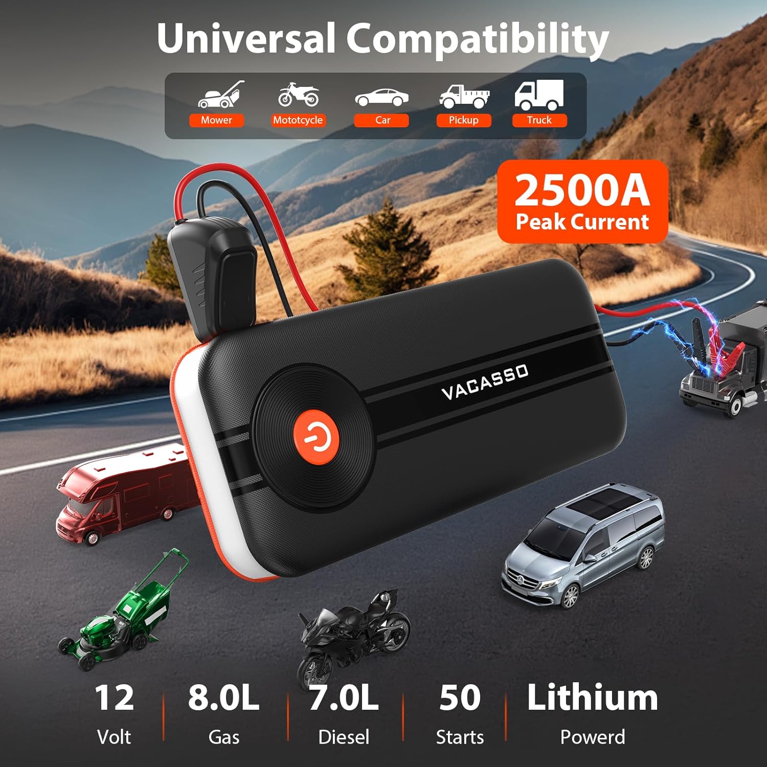 Car Jump Starter, 2500A Peak Portable 12V Jump Box (8.0L Gas/ 7L Diesel), 74Wh Lithium Car Jumper Starter Battery Pack Booster with 3 Modes Flashlight, Fast Charge 3.0