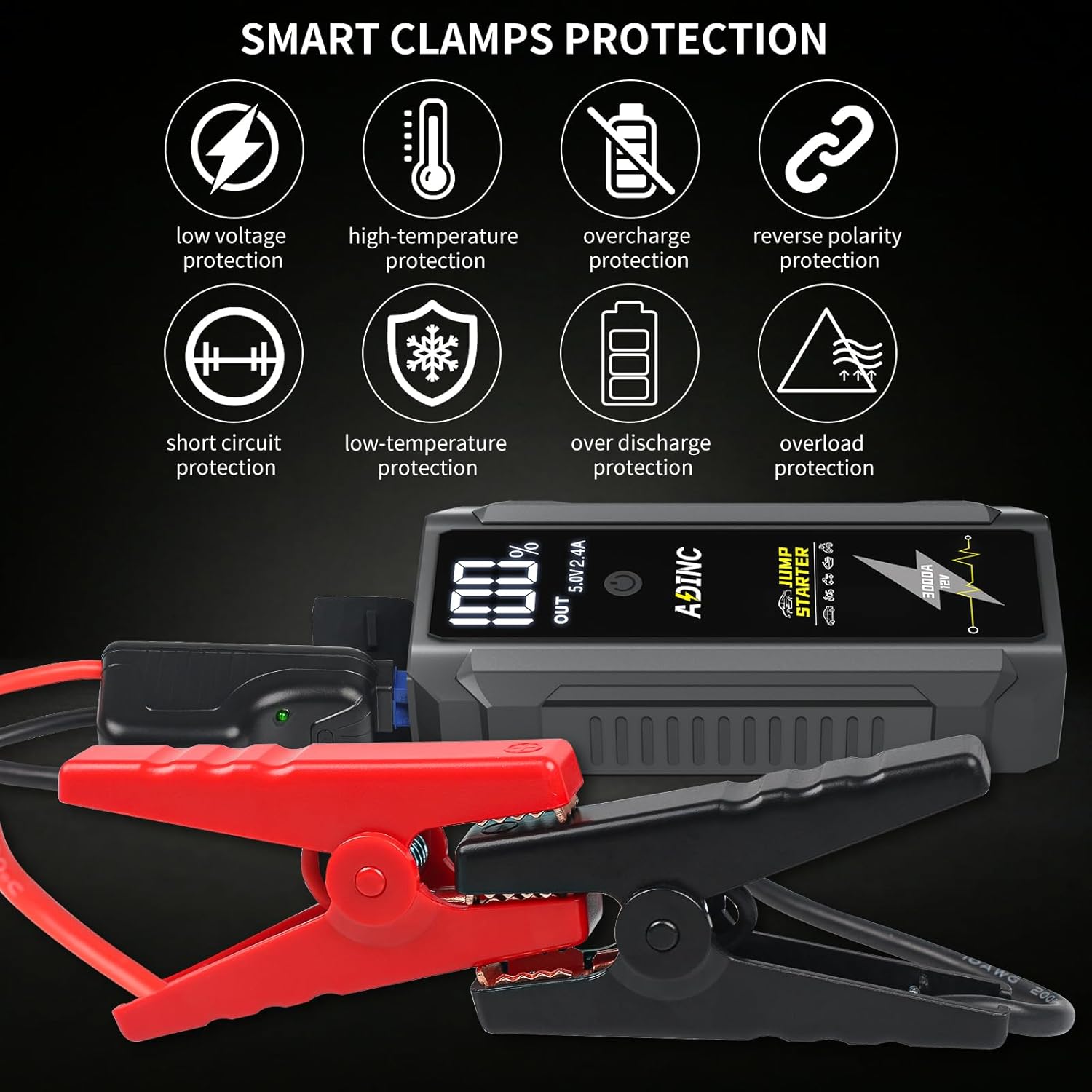 Car Jump Starter with Air Compressor, 160PSI 4000A Portable Car Battery Jump Starter, 12V Jump Box Car Battery Jumper Starter with Large LCD Display, Lights