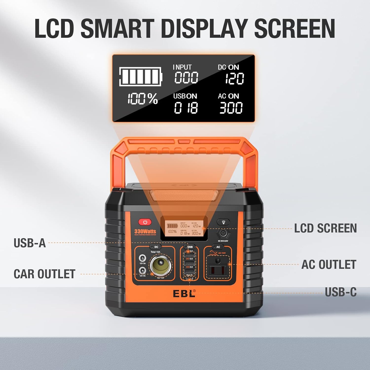 EBL Portable Power Station 300, 110V/330W Pure Sine Wave Solar Generator (Solar Panel Not Included) - Peak 600W Backup Lithium Batteries AC Outlet for Blackout Outdoors Camping Hunting Travel