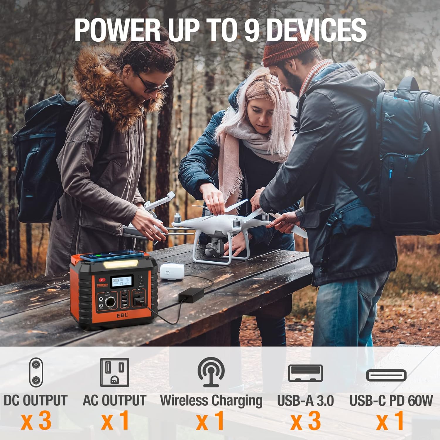 EBL Portable Power Station Voyager 300Wh Backup Lithium Battery(Peak 600W), 110V/330W Pure Sine Wave AC Outlet for Outdoor Camping, Home Emergency with 100W Portable Solar Panel