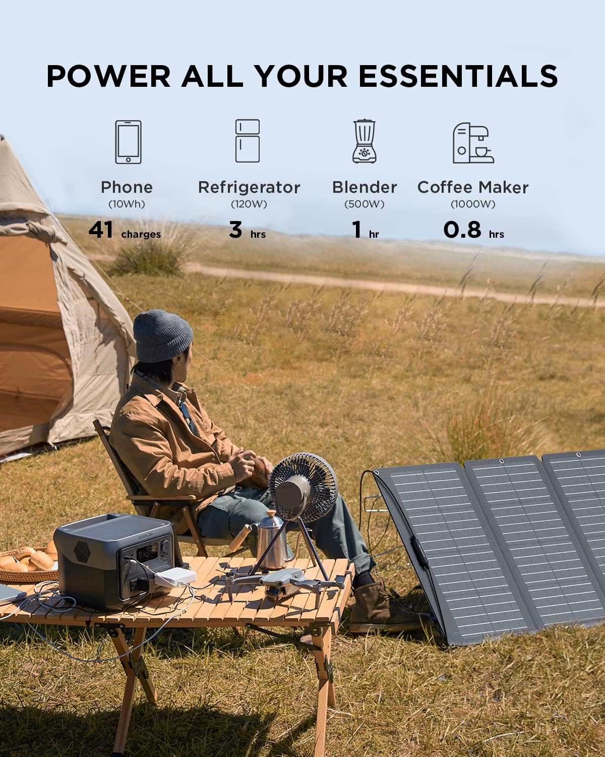 EF ECOFLOW Portable Power Station RIVER 2 Max 500, 499Wh LiFePO4 Battery/ 1 Hour Fast Charging, Up To 1000W Output Solar Generator (Solar Panel Optional) for Outdoor Camping/RVs/Home Use